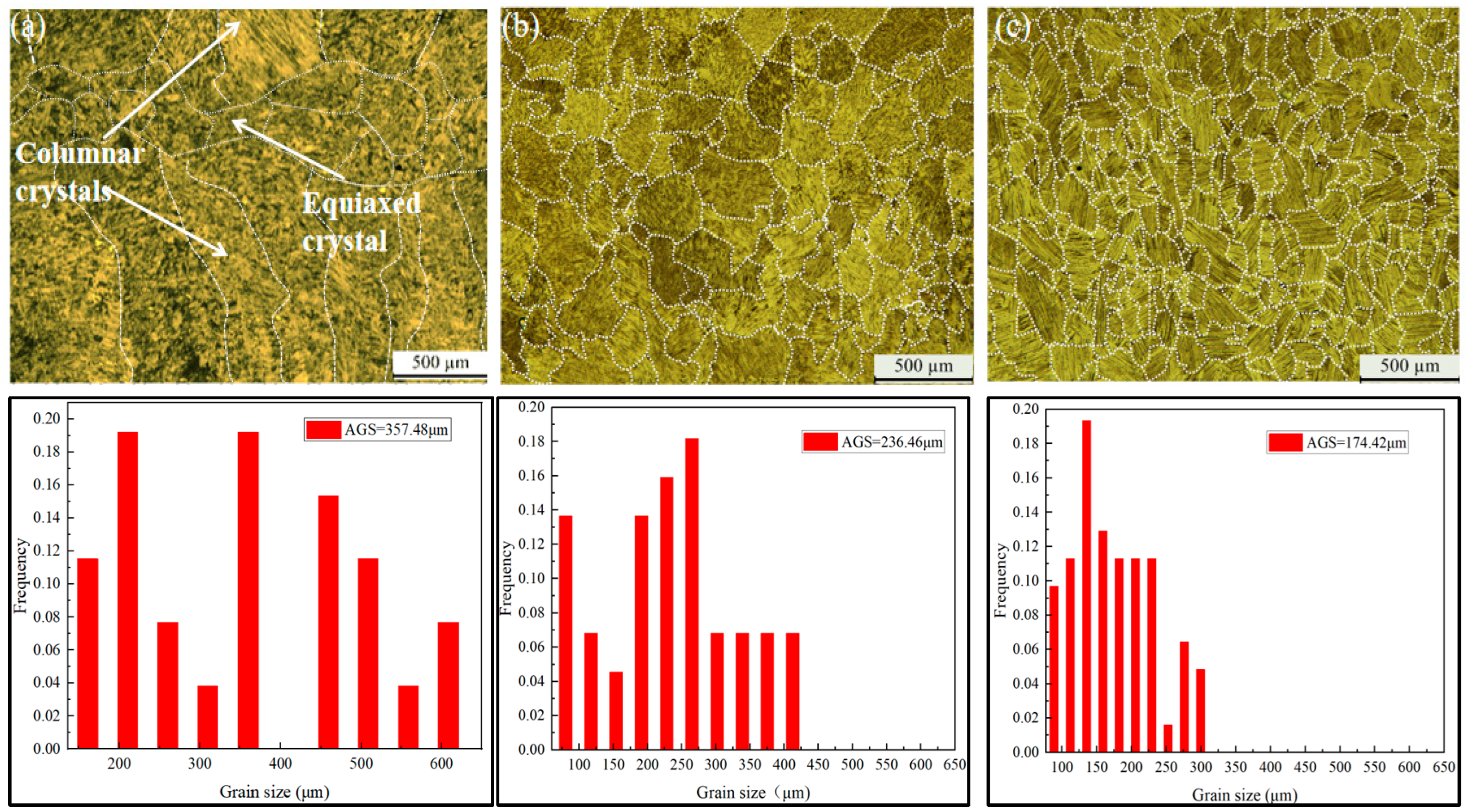 Metals 14 00533 g002
