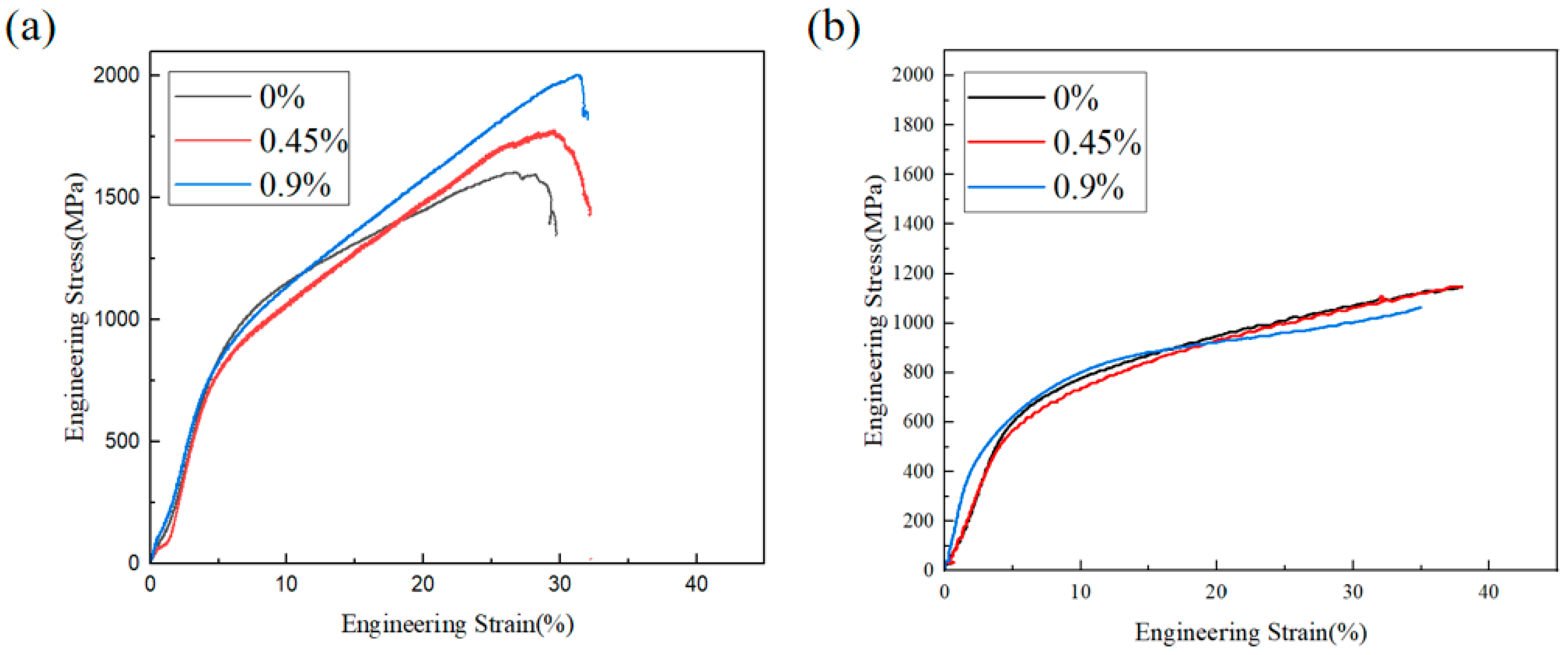 Metals 14 00533 g007