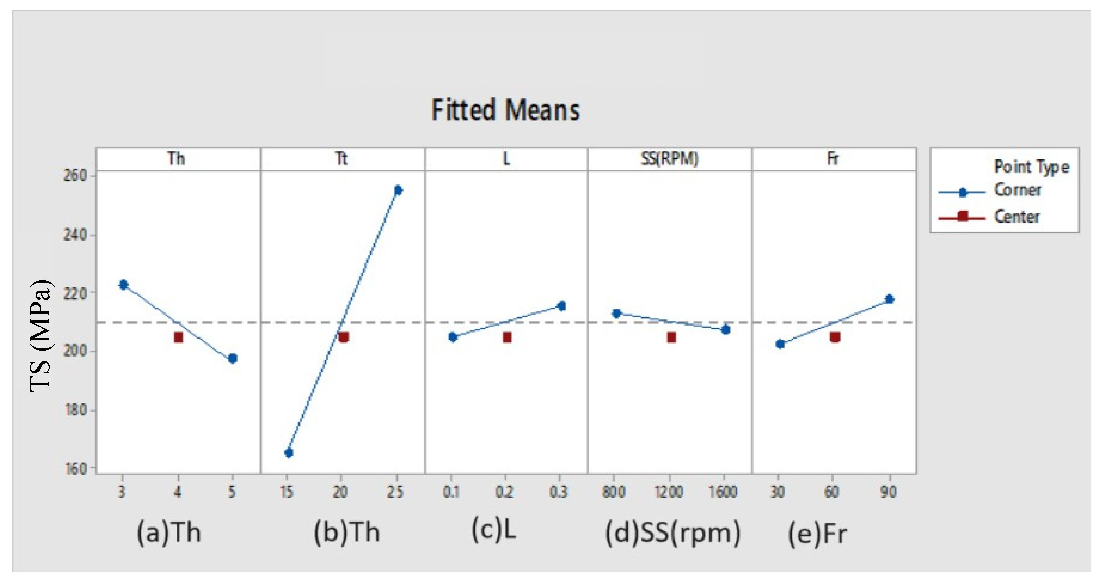 Metals 14 00534 g002