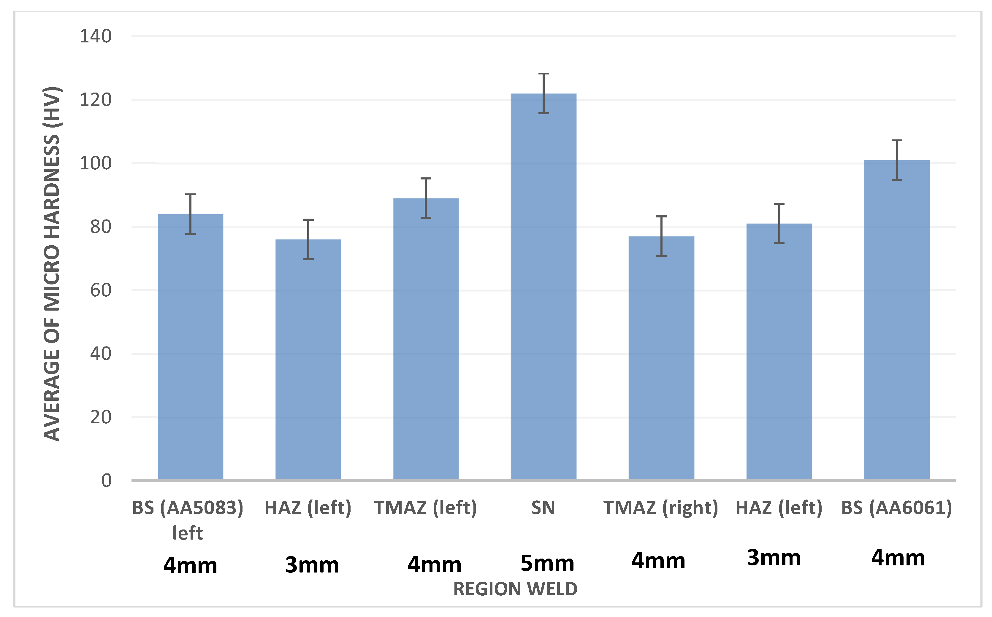 Metals 14 00534 g007