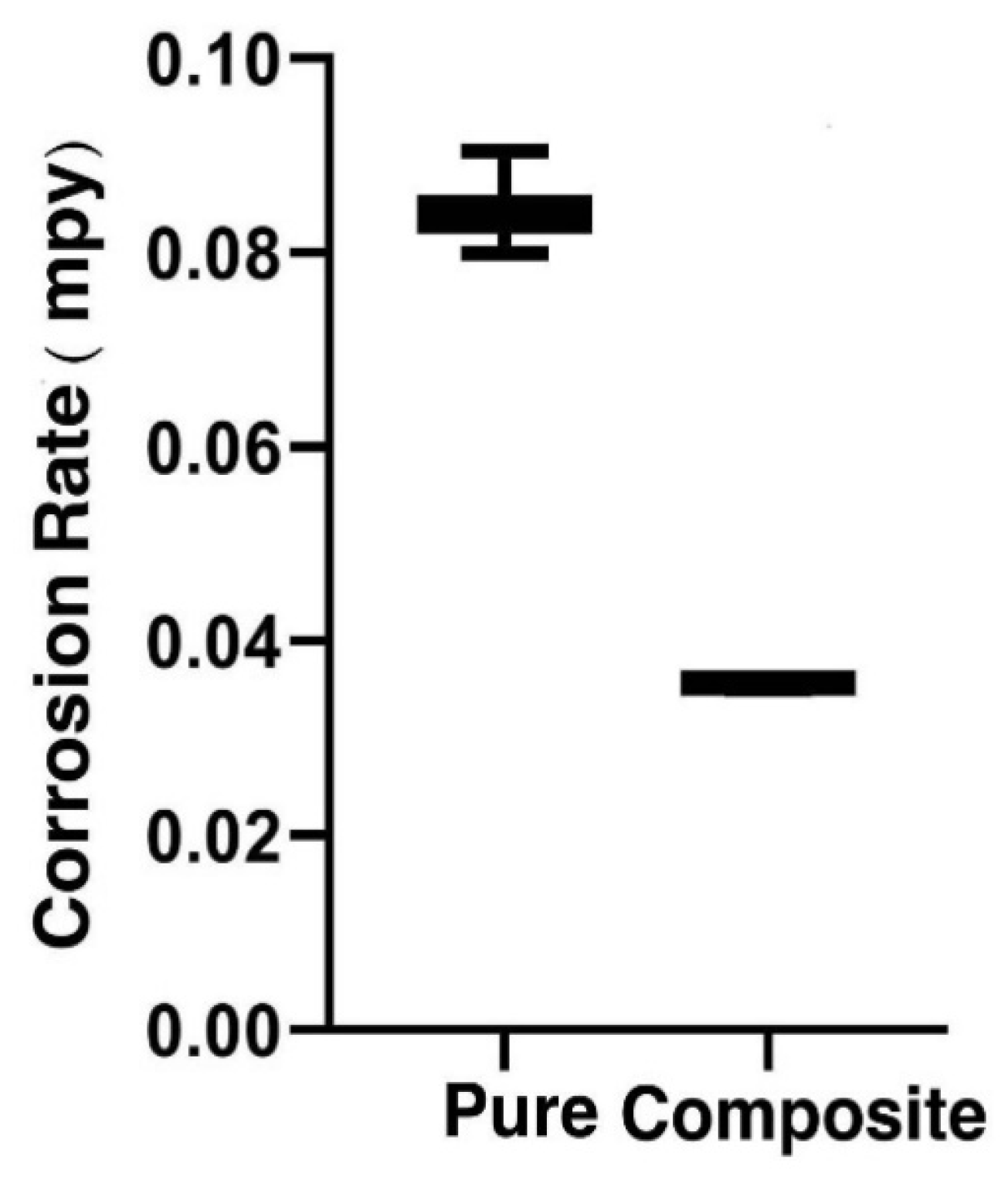 Metals 14 00538 g007
