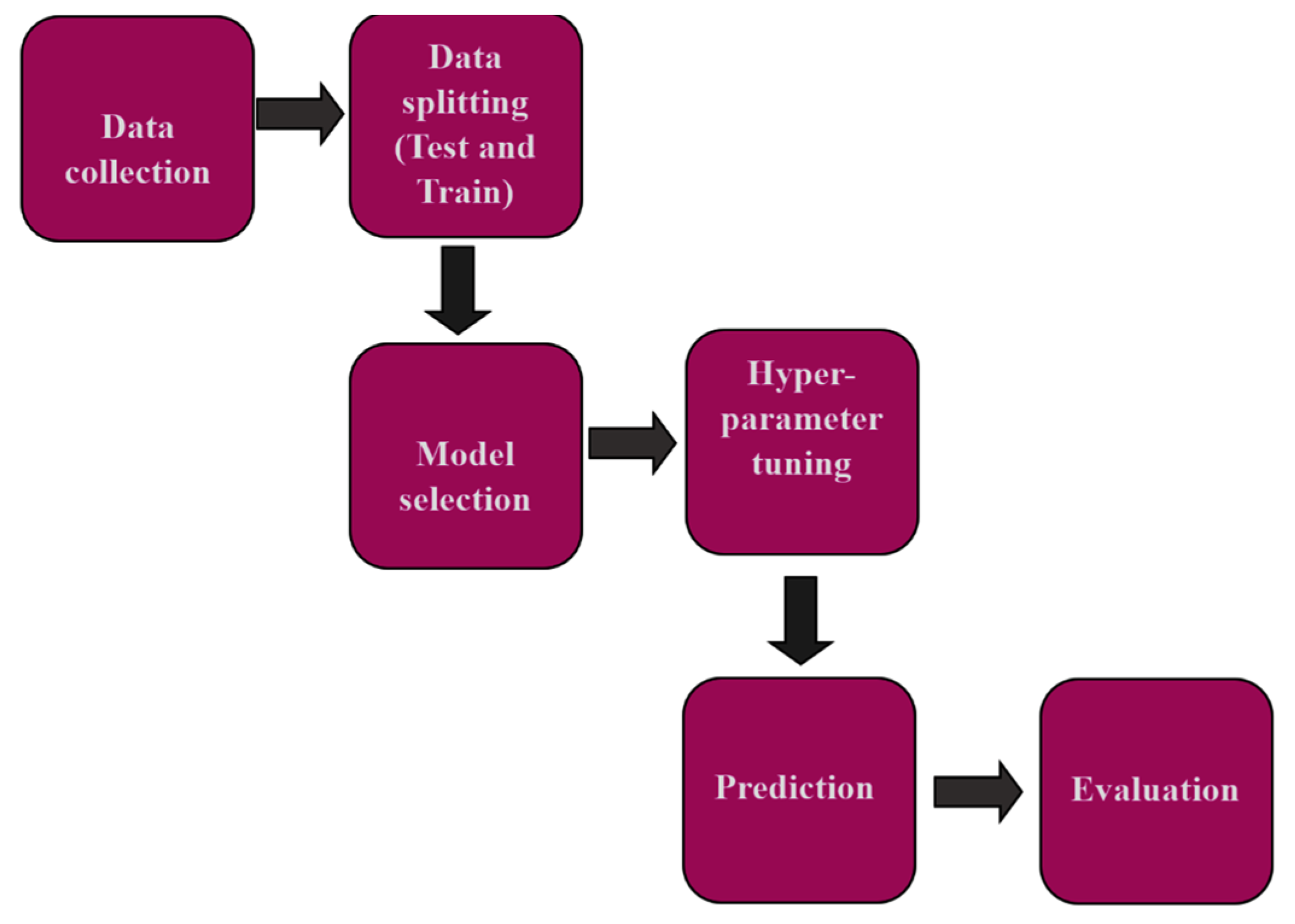 Metals 14 00539 g001