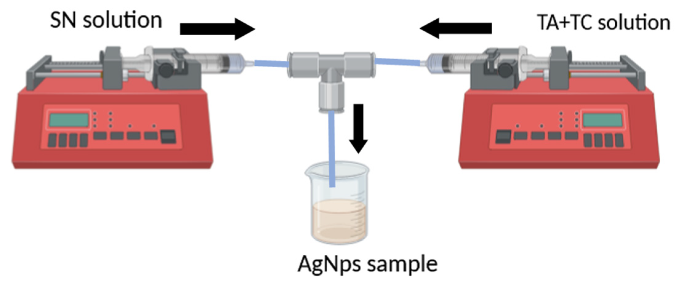 Metals 14 00539 g002