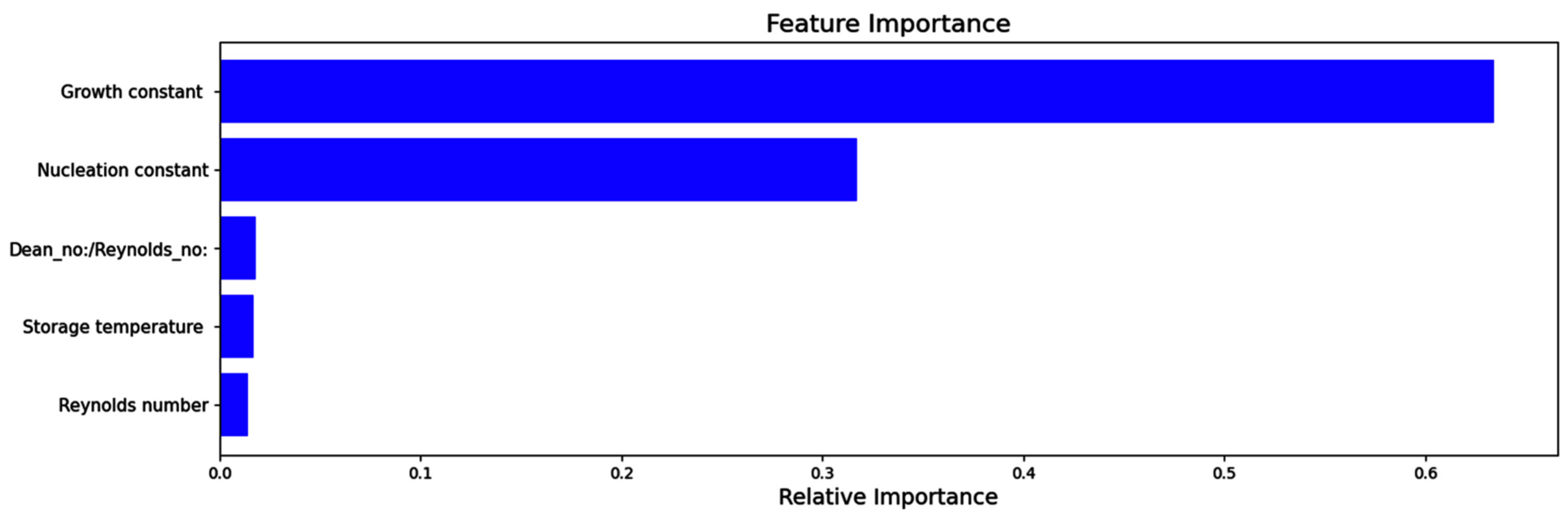 Metals 14 00539 g004