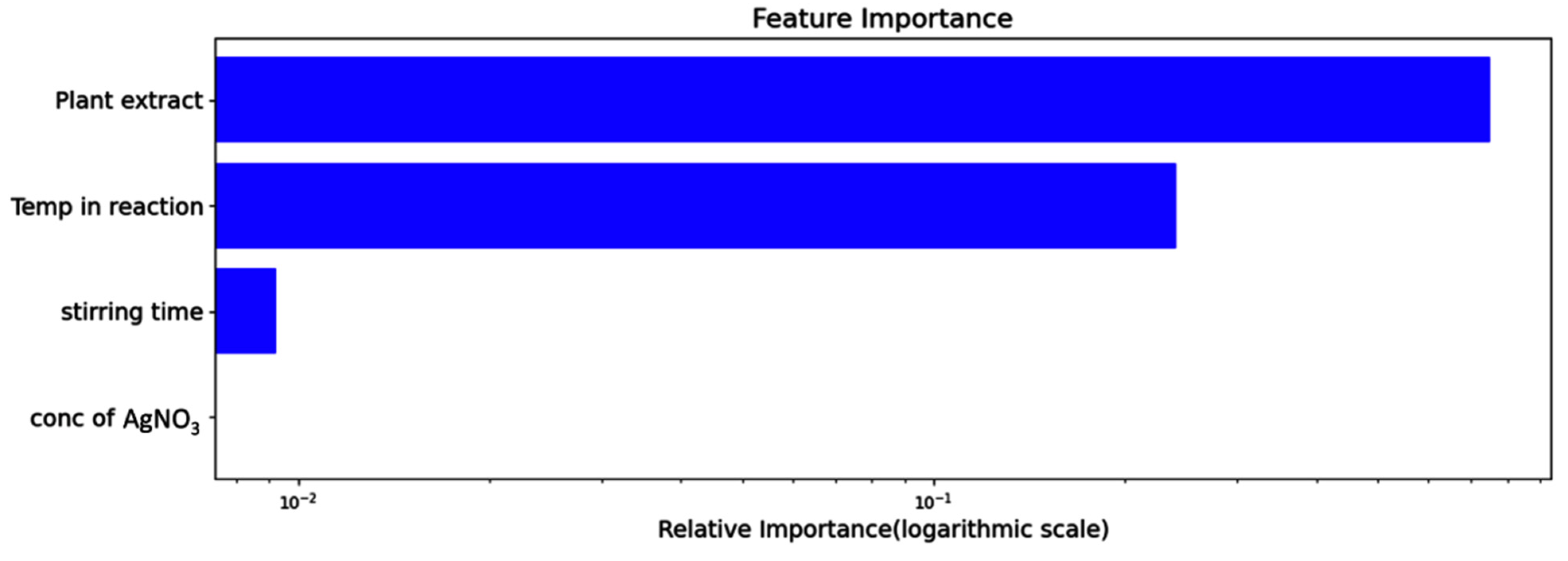 Metals 14 00539 g010
