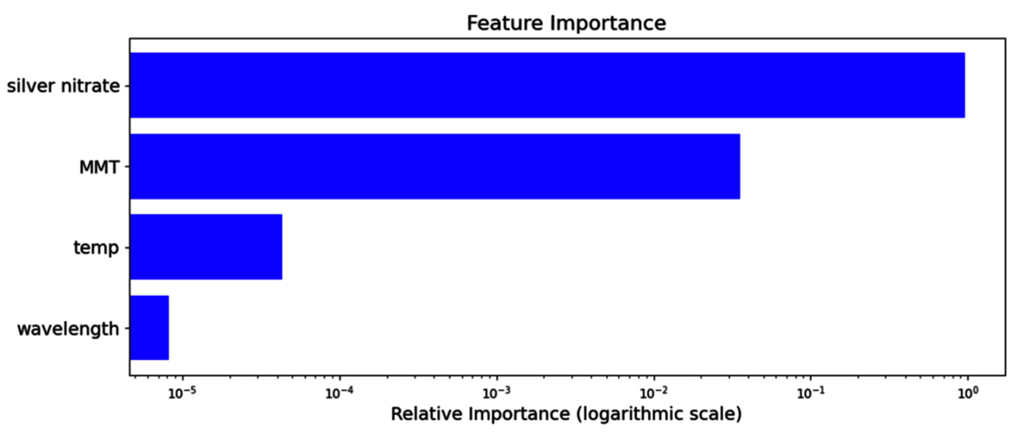 Metals 14 00539 g013