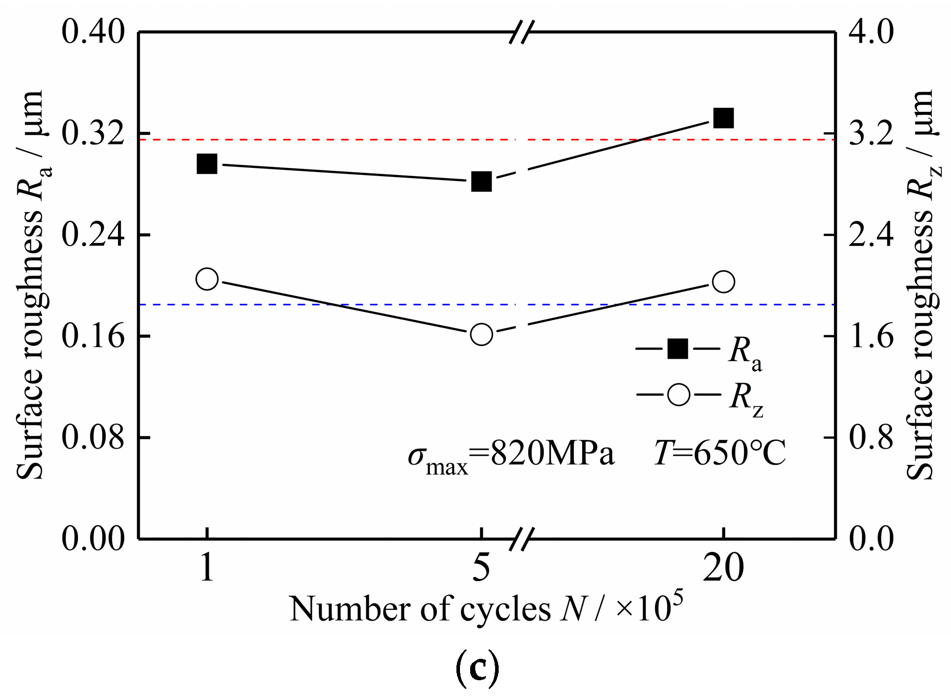 Metals 14 00540 g002b