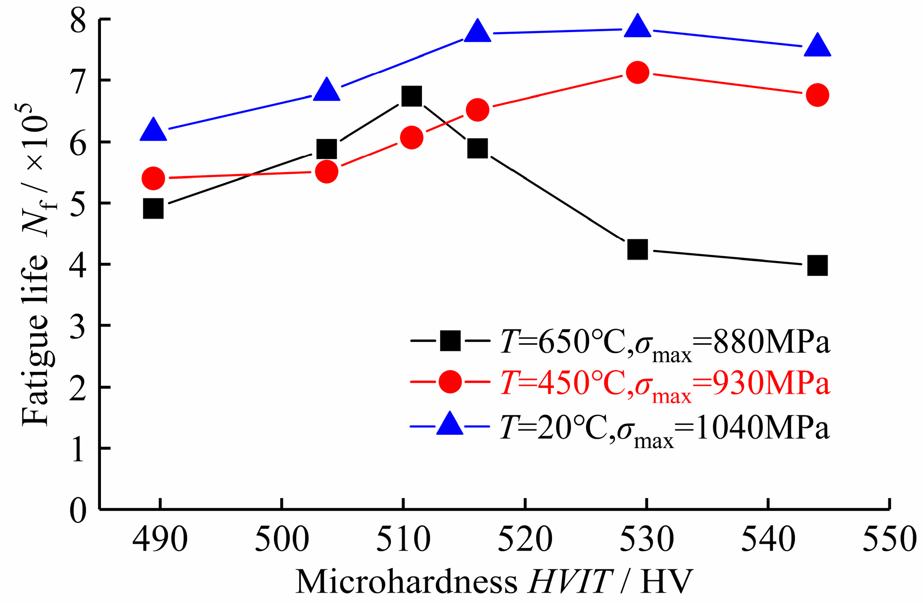 Metals 14 00540 g010