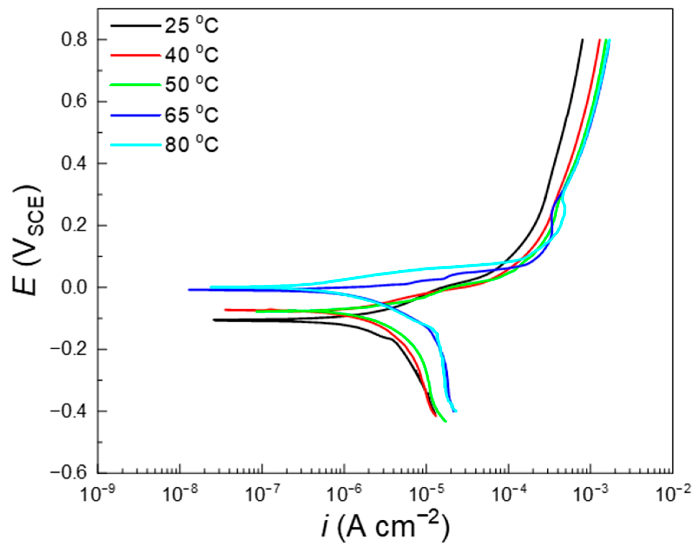 Metals 14 00543 g001