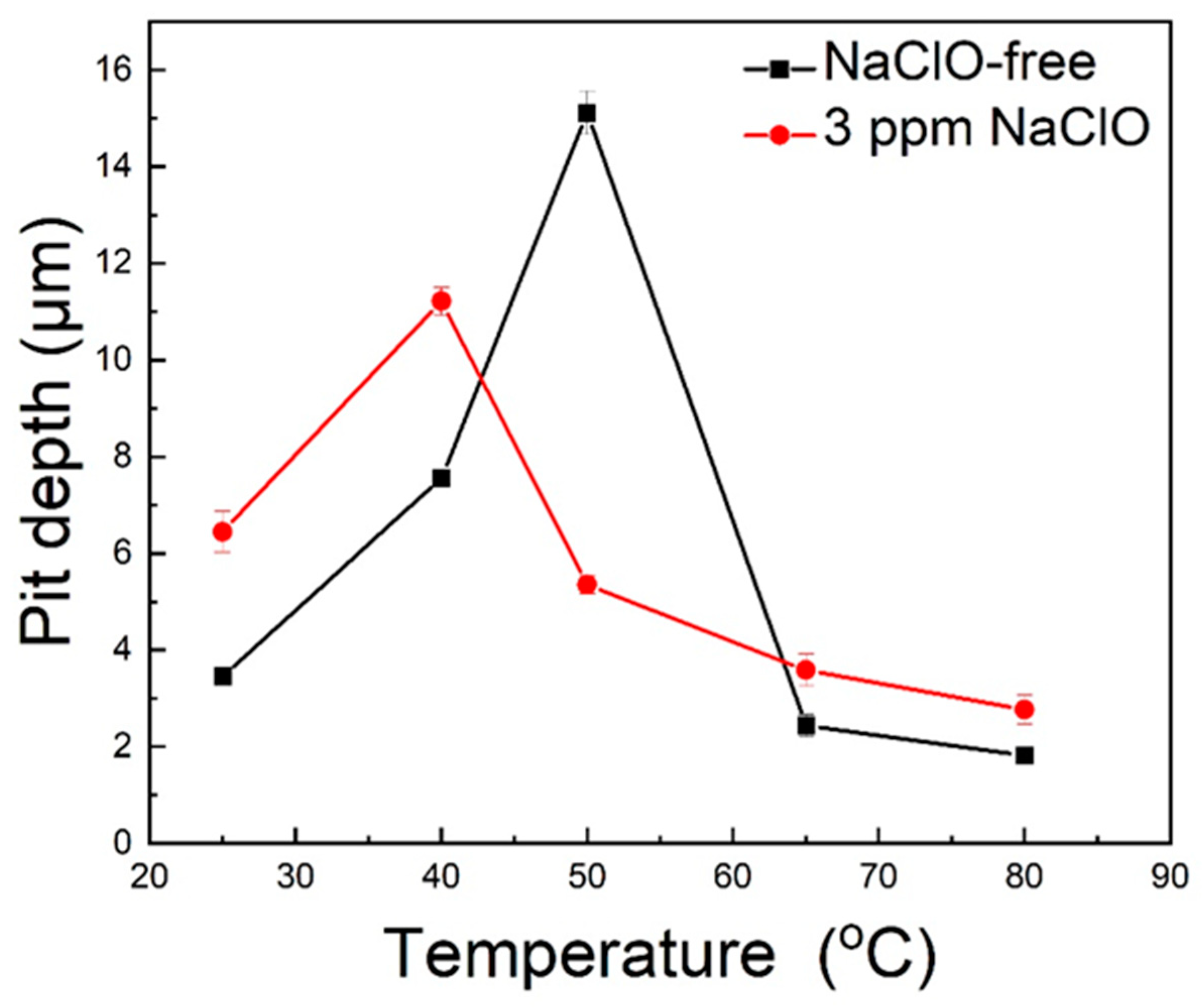 Metals 14 00543 g011