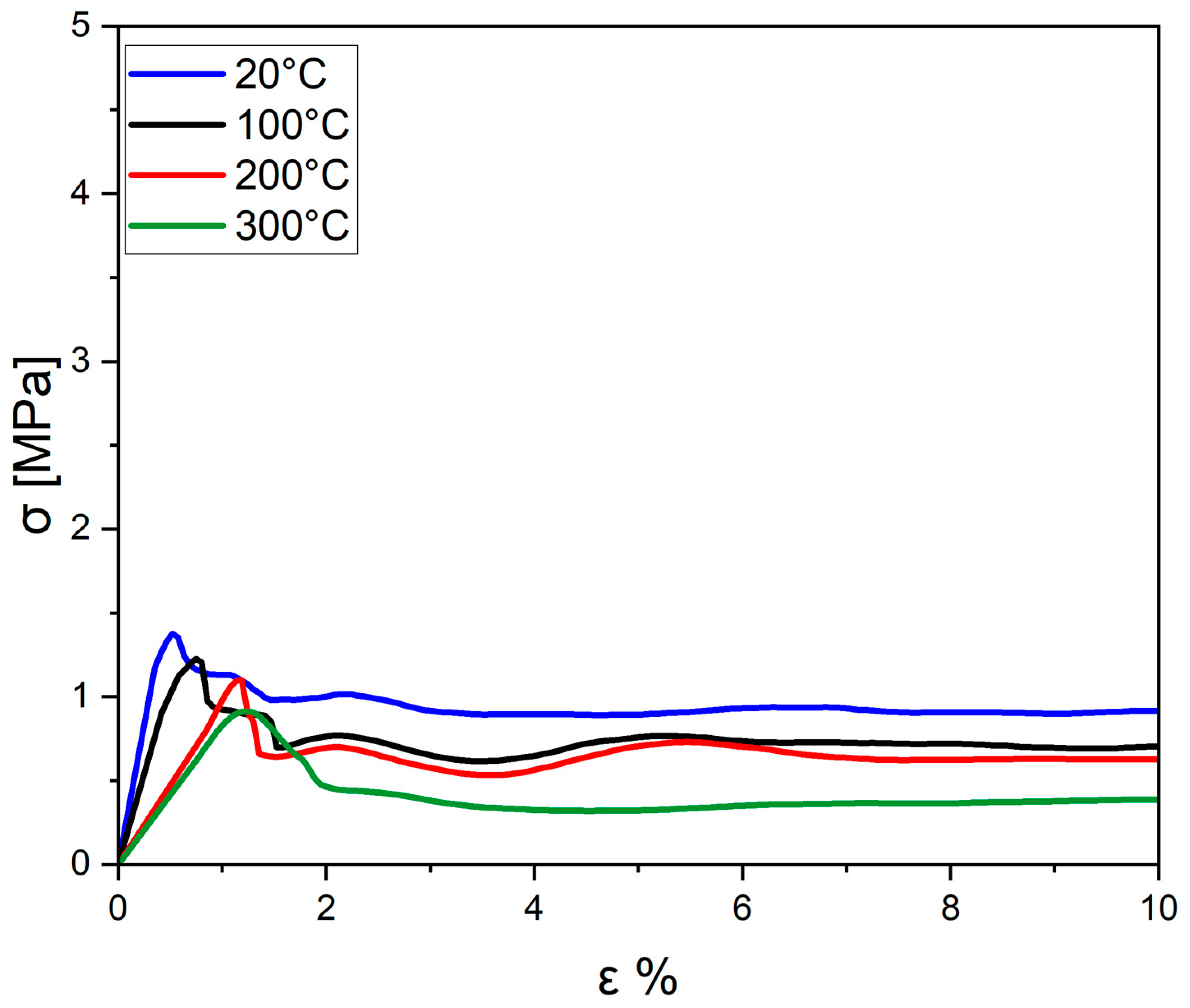 Metals 14 00544 g009 Metals 14 00544 g009