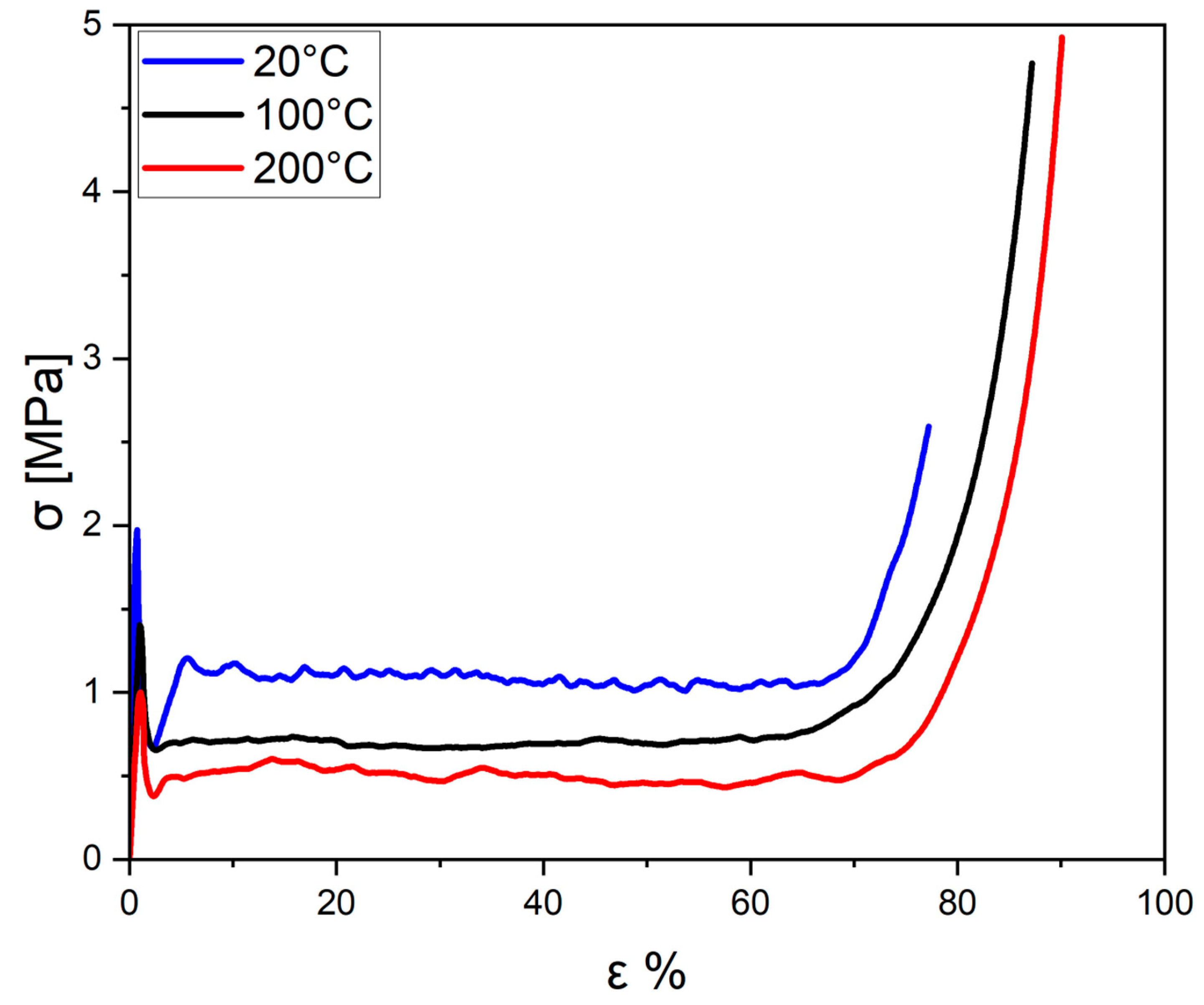 Metals 14 00544 g010 Metals 14 00544 g010