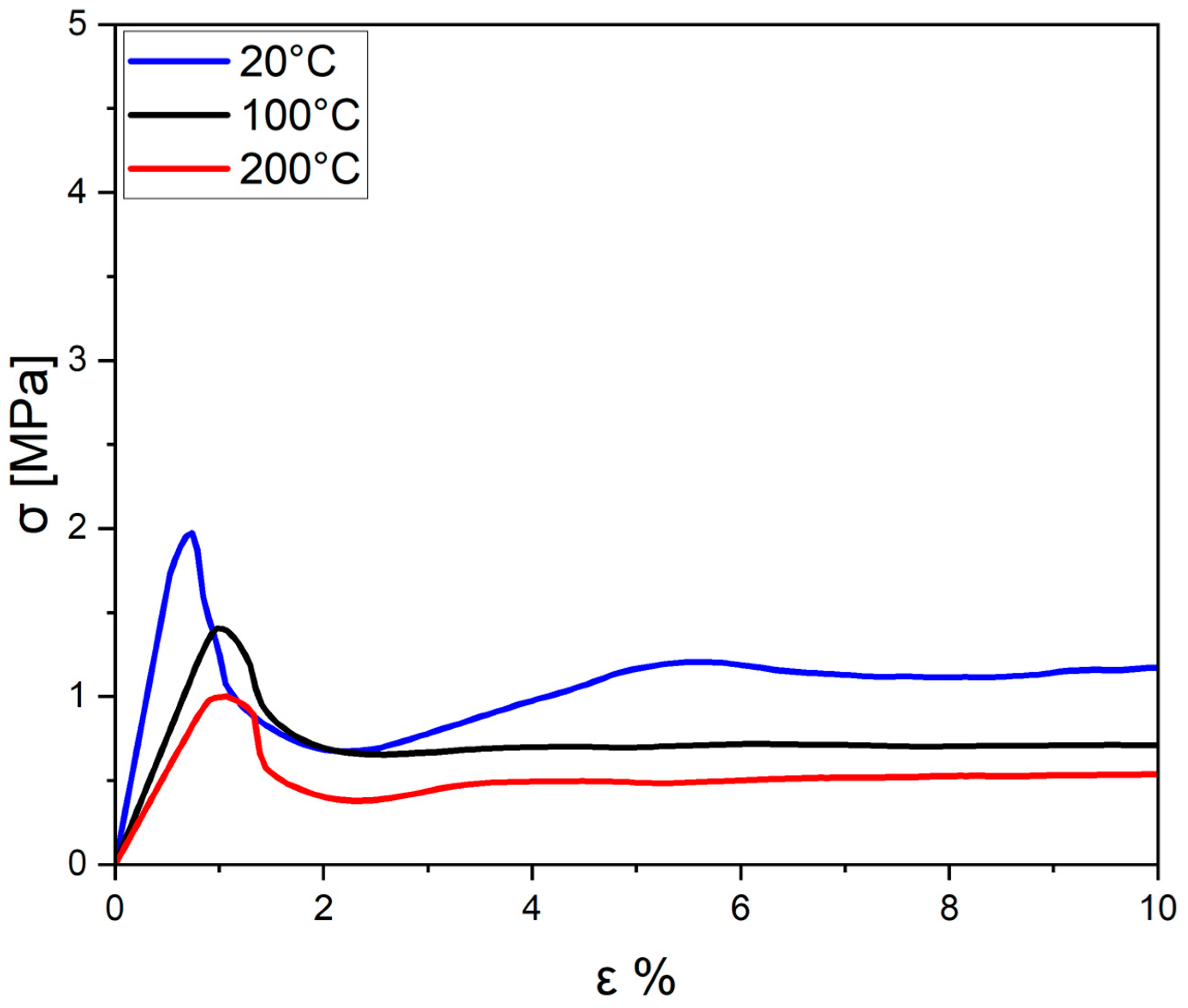 Metals 14 00544 g011 Metals 14 00544 g011