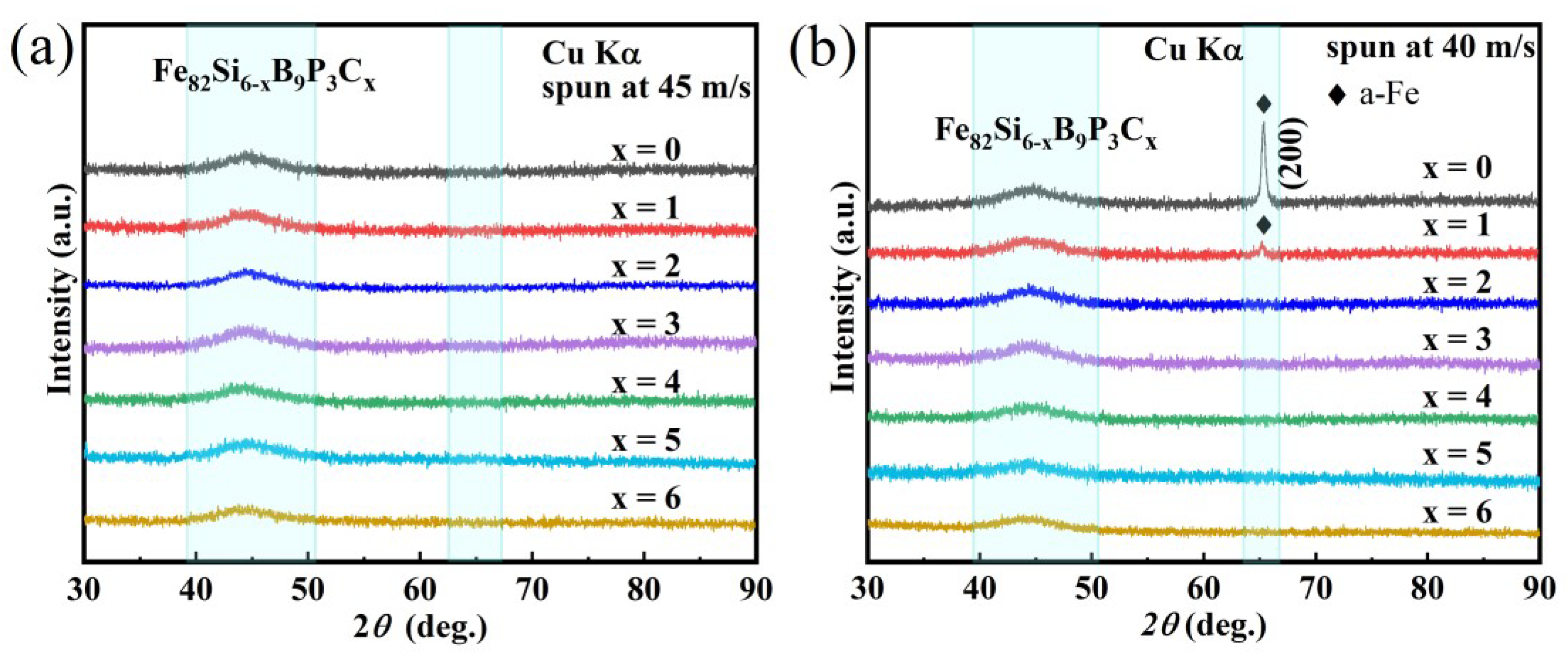 Metals 14 00546 g001