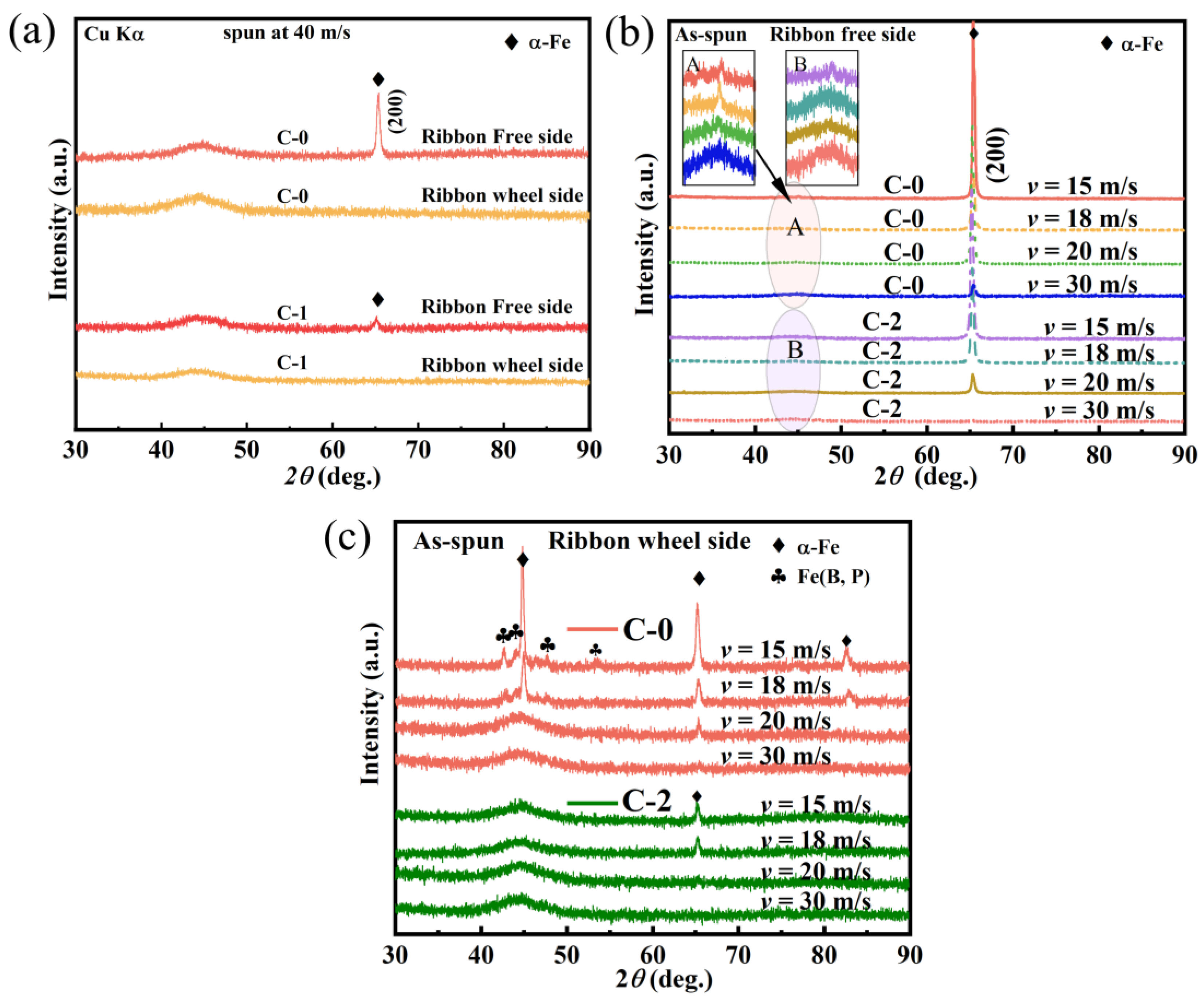 Metals 14 00546 g002