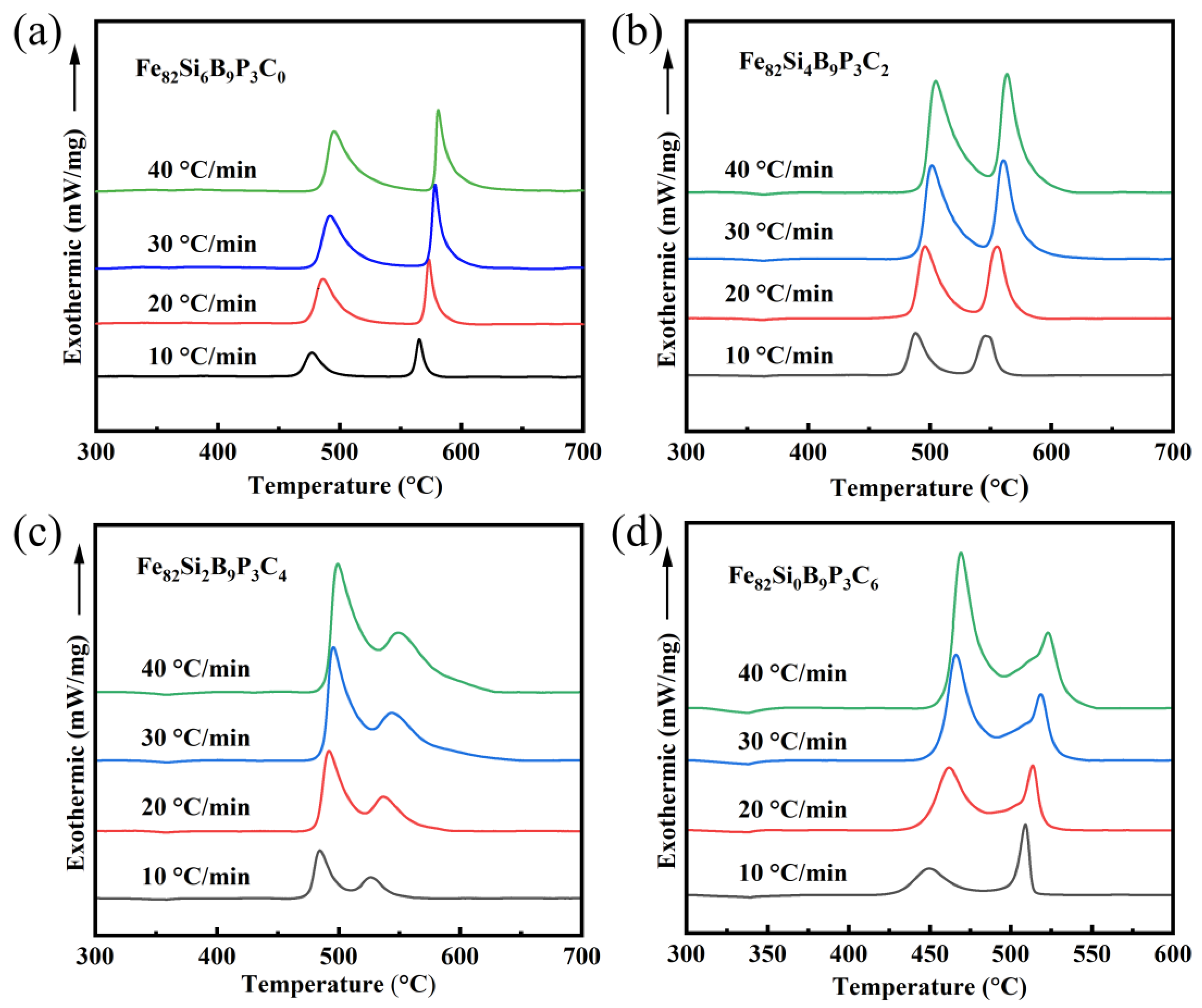 Metals 14 00546 g005