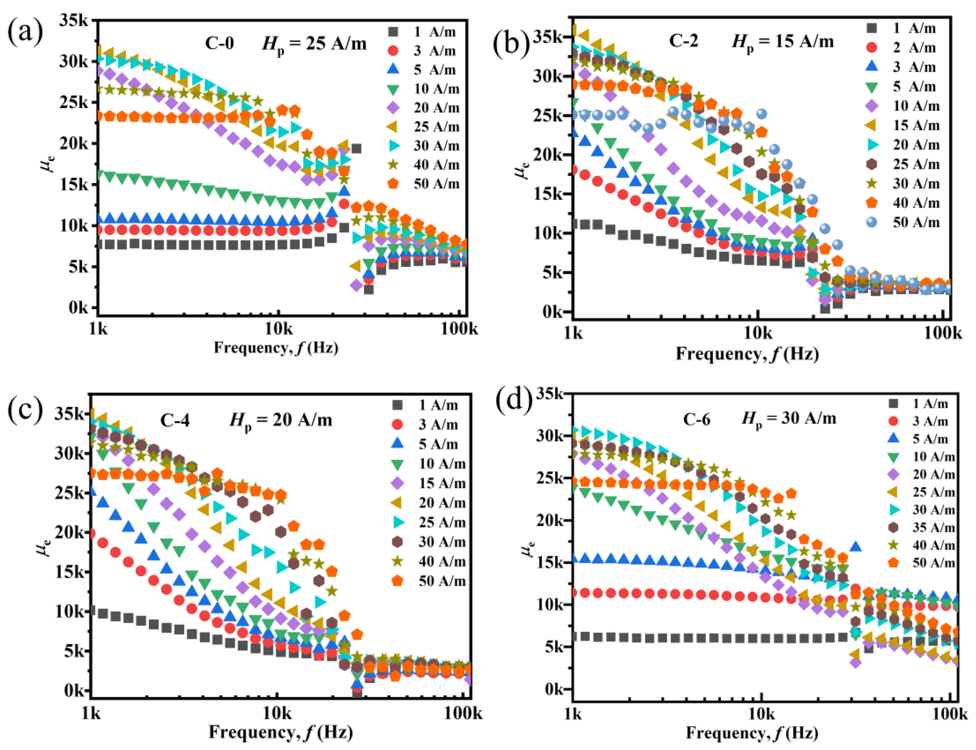 Metals 14 00546 g008