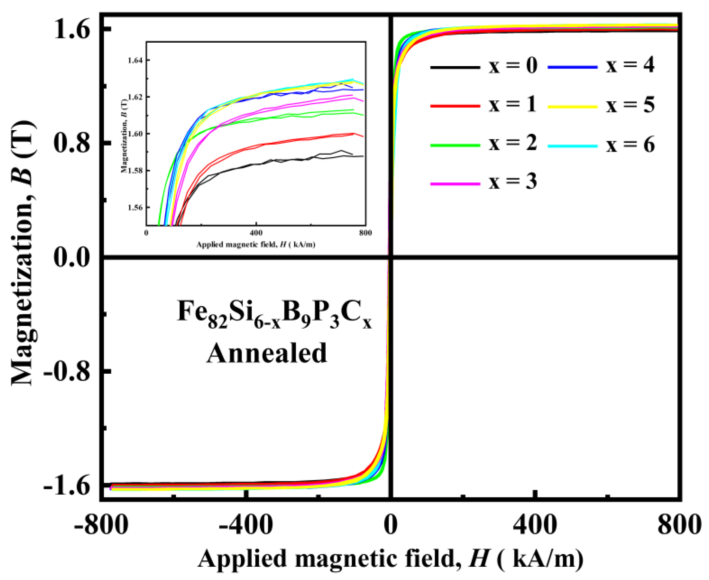 Metals 14 00546 g009