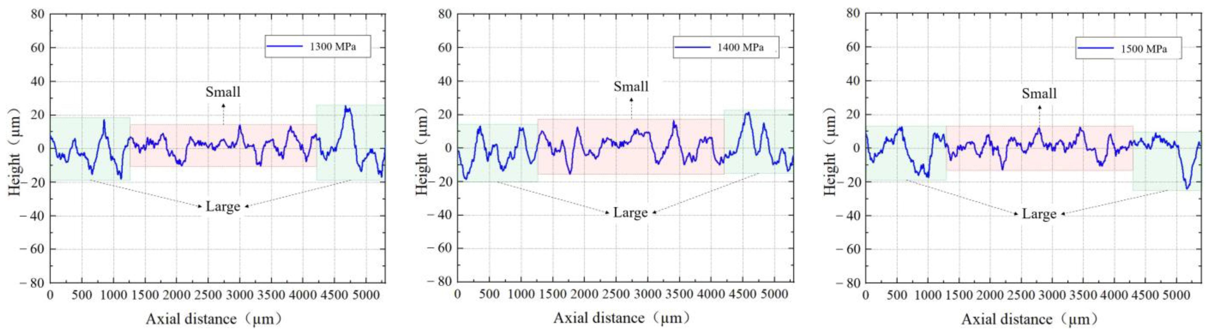 Metals 14 00548 g008