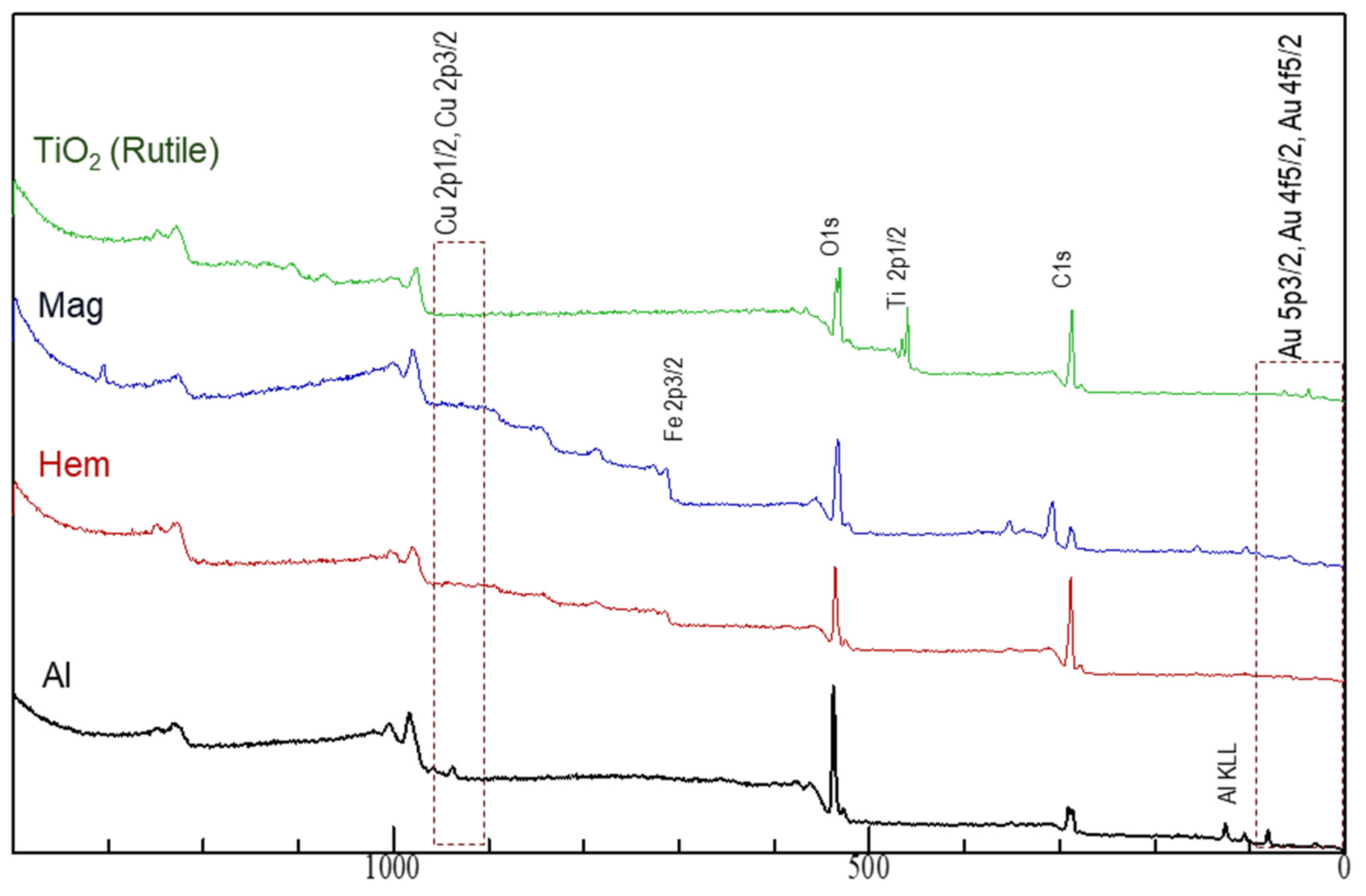 Metals 14 00550 g005