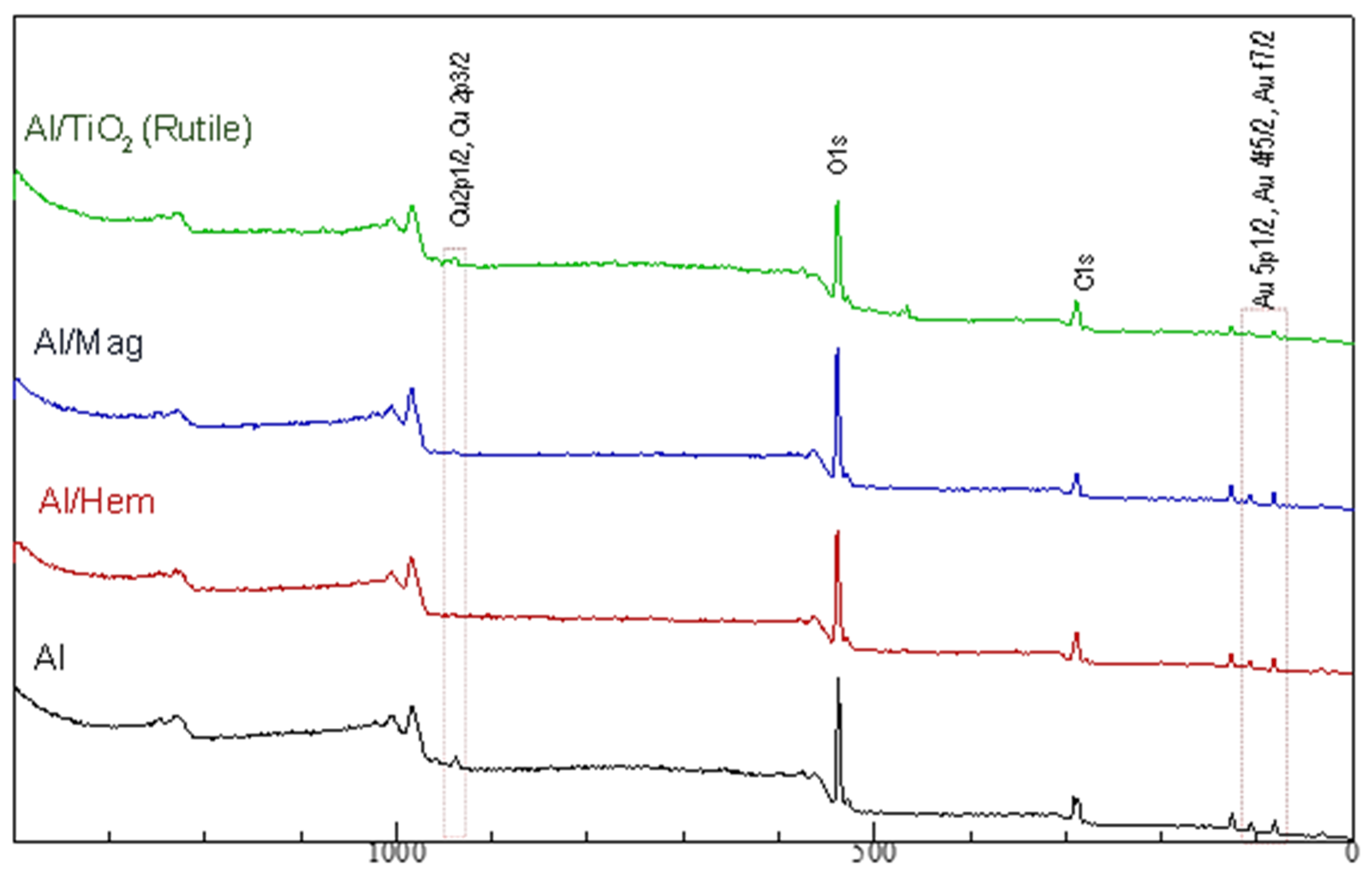 Metals 14 00550 g006