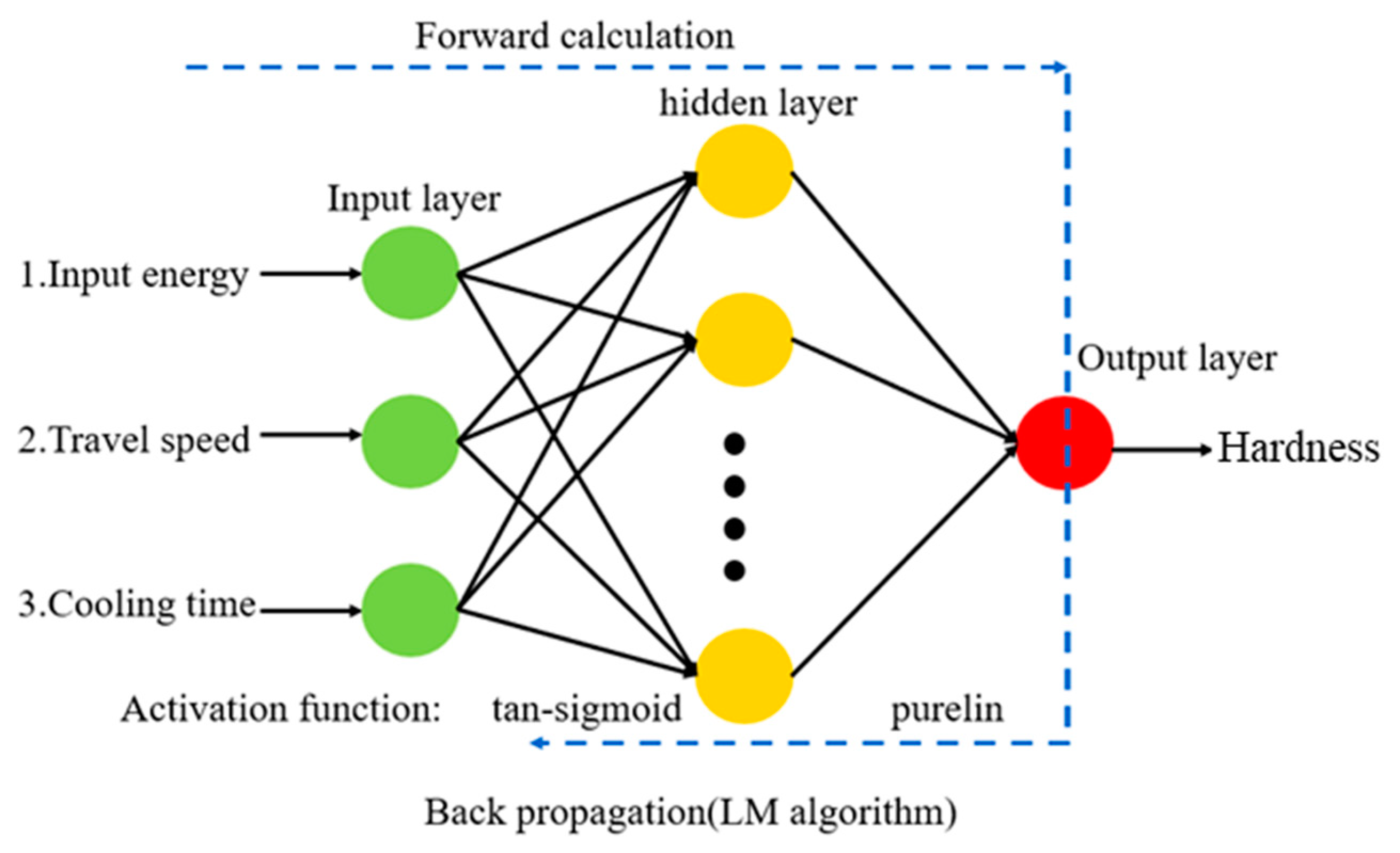 Metals 14 00556 g006