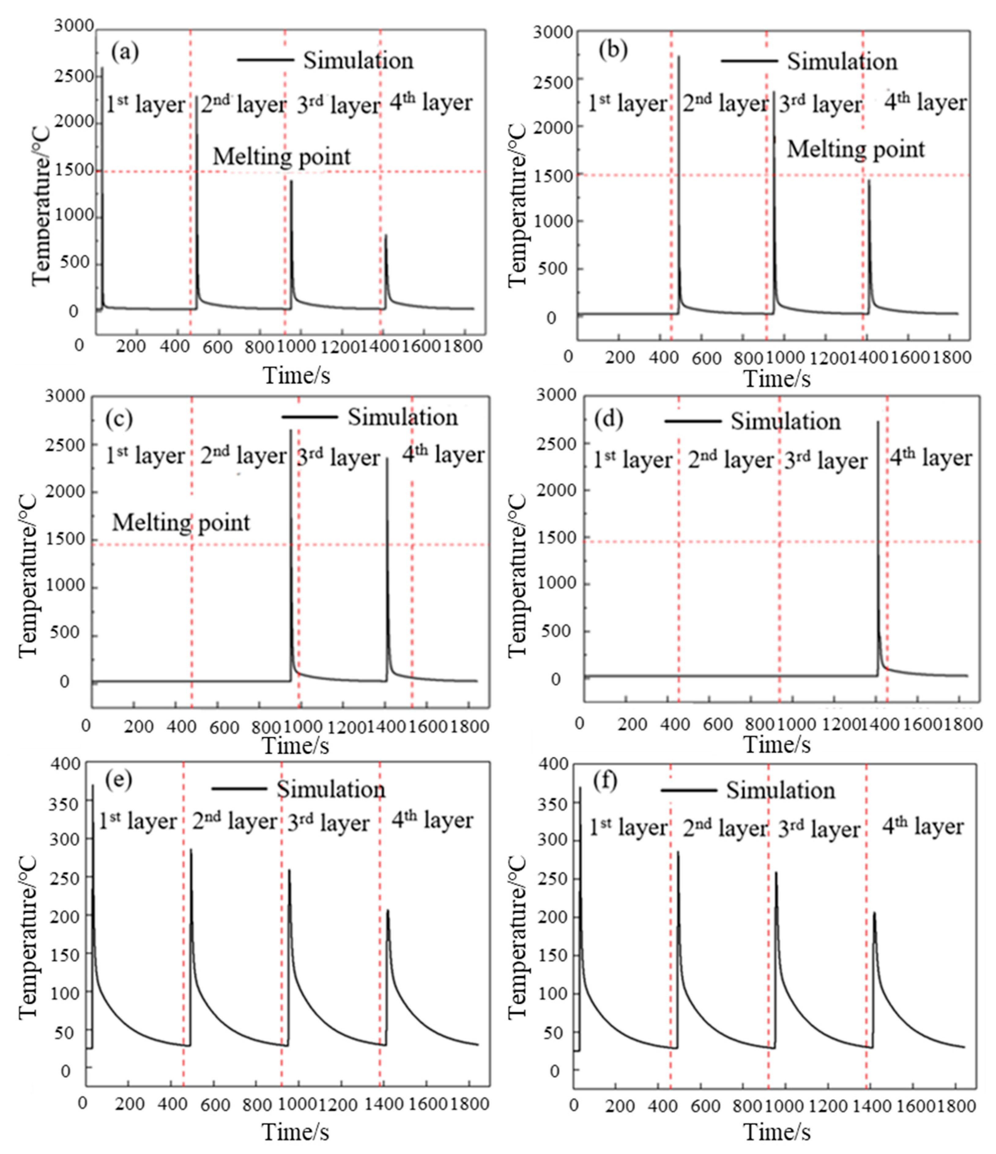 Metals 14 00556 g010