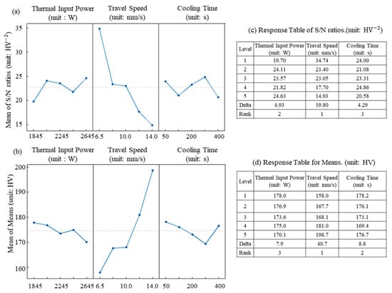Metals 14 00556 g012