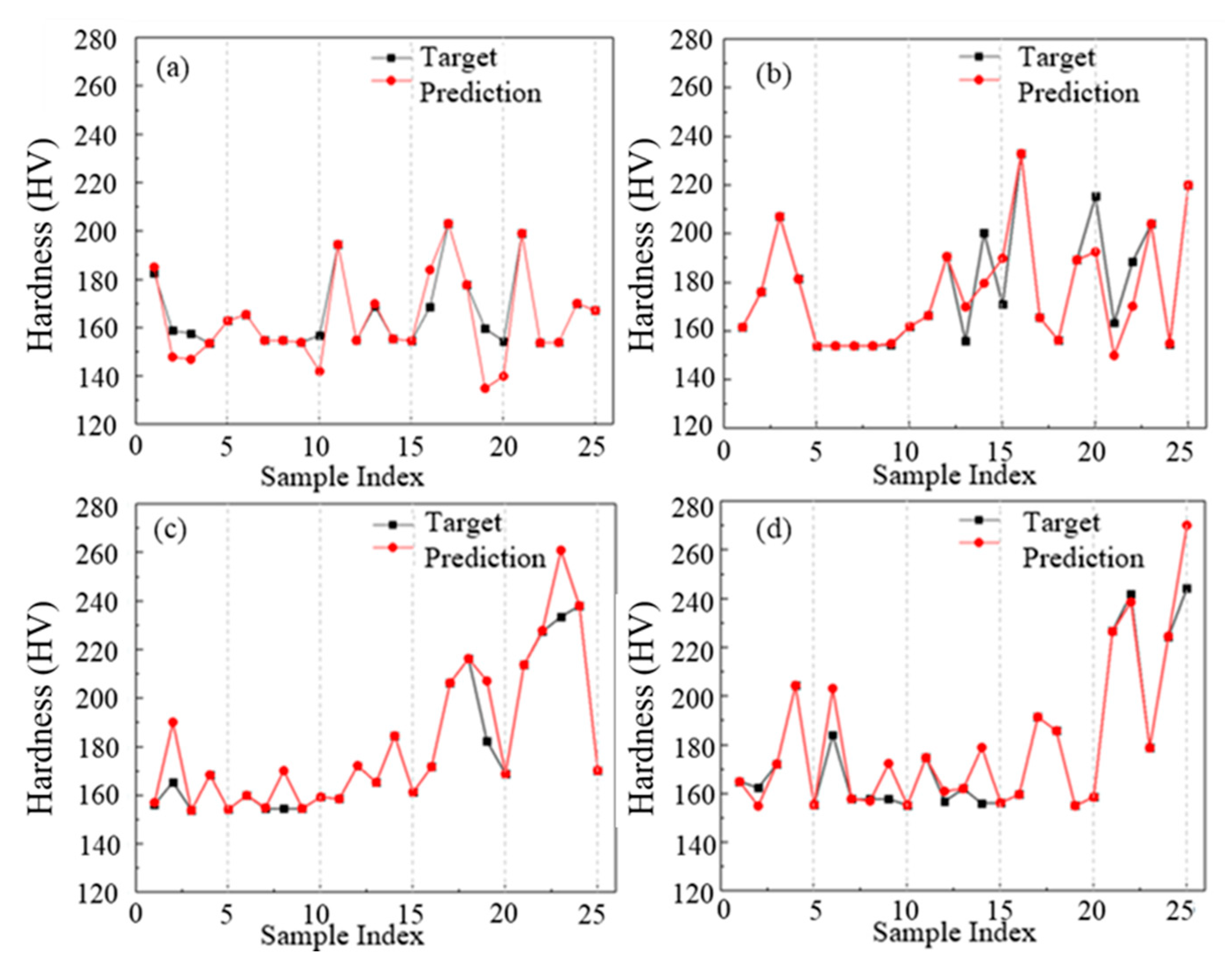 Metals 14 00556 g015