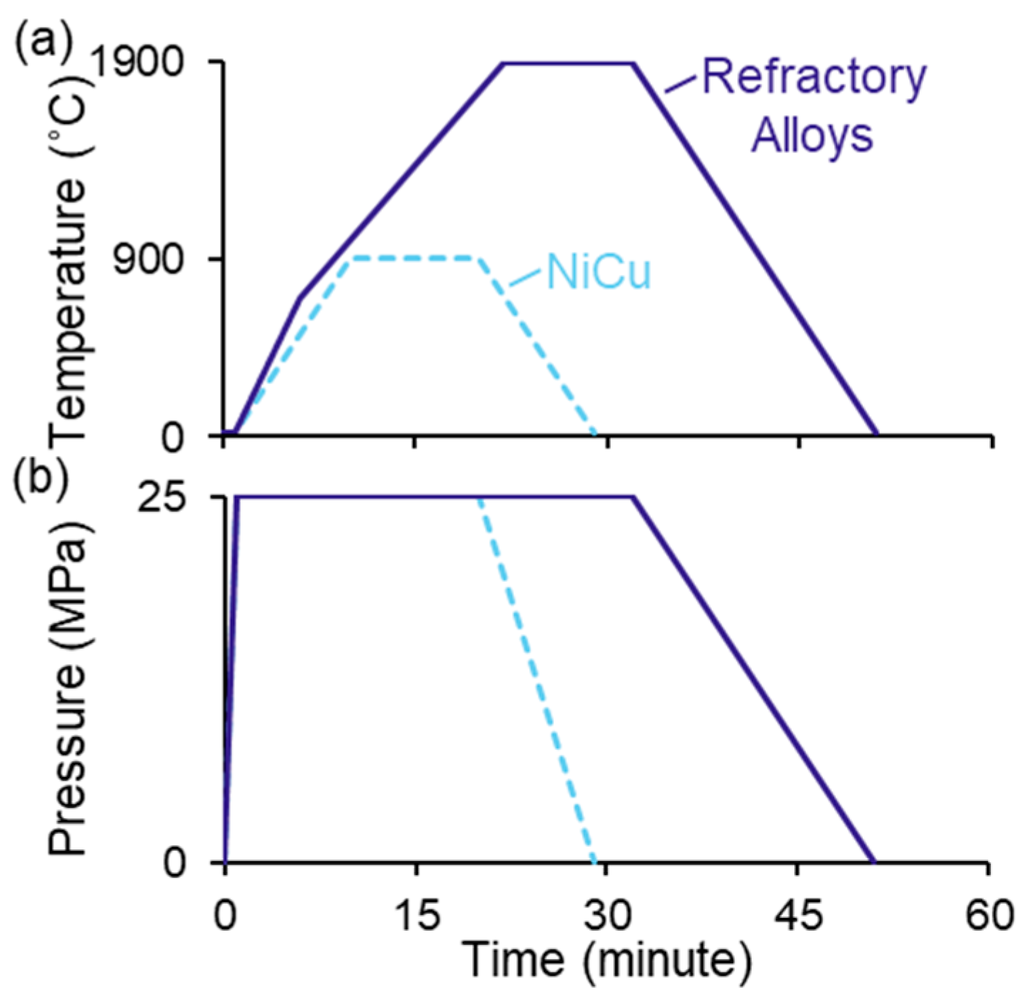 Metals 14 00558 g003