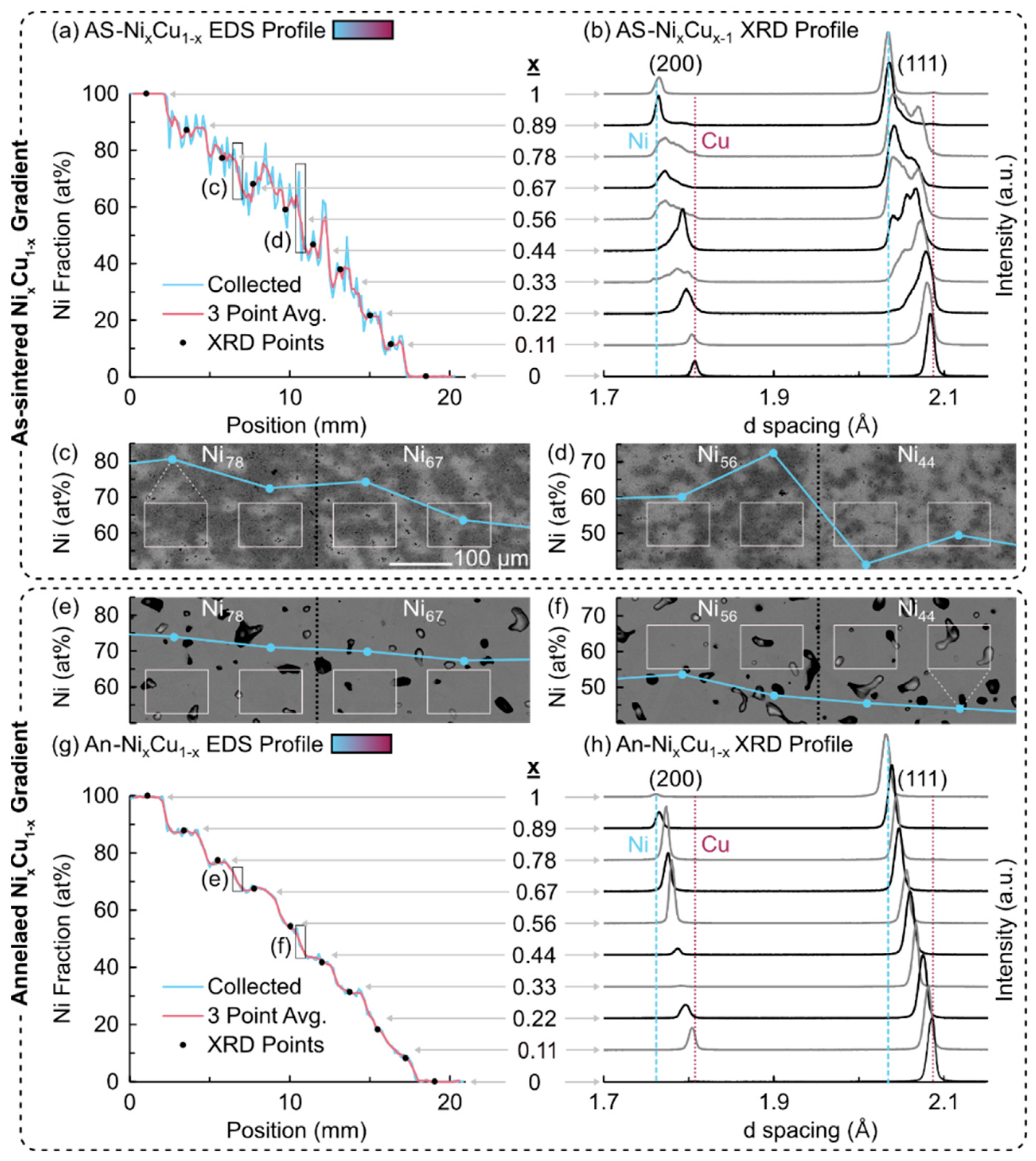 Metals 14 00558 g005