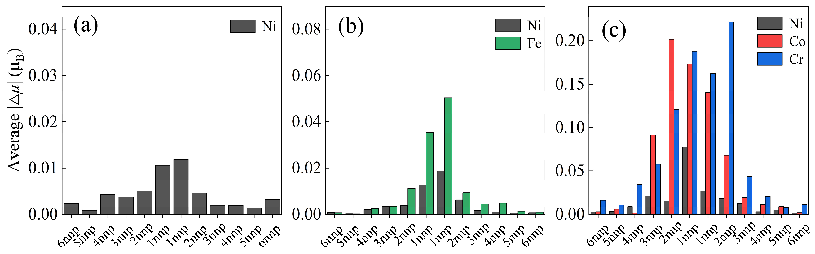 Metals 14 00560 g002