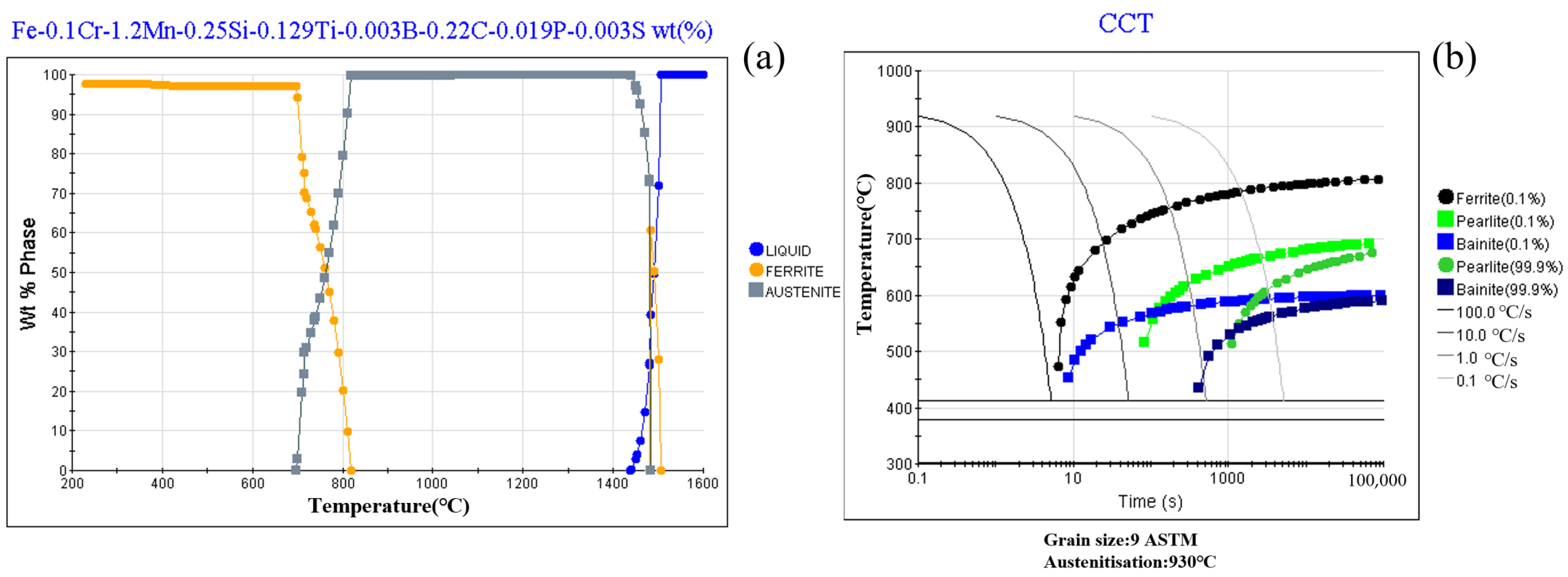 Metals 14 00561 g006