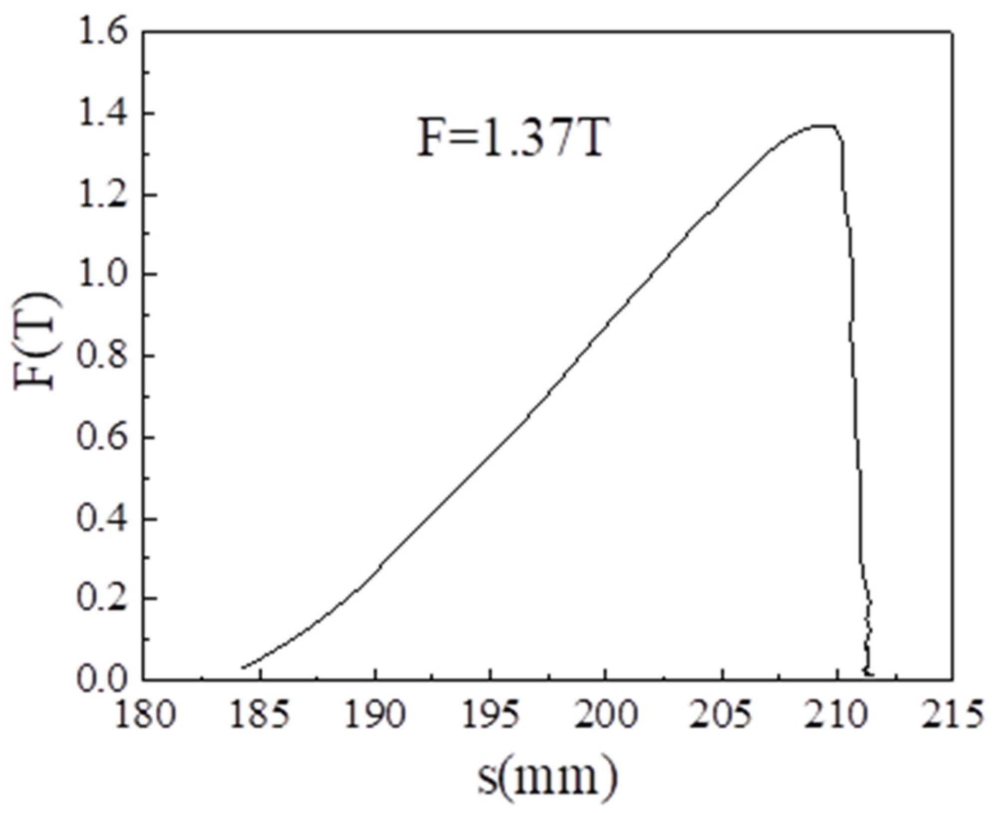 Metals 14 00561 g016