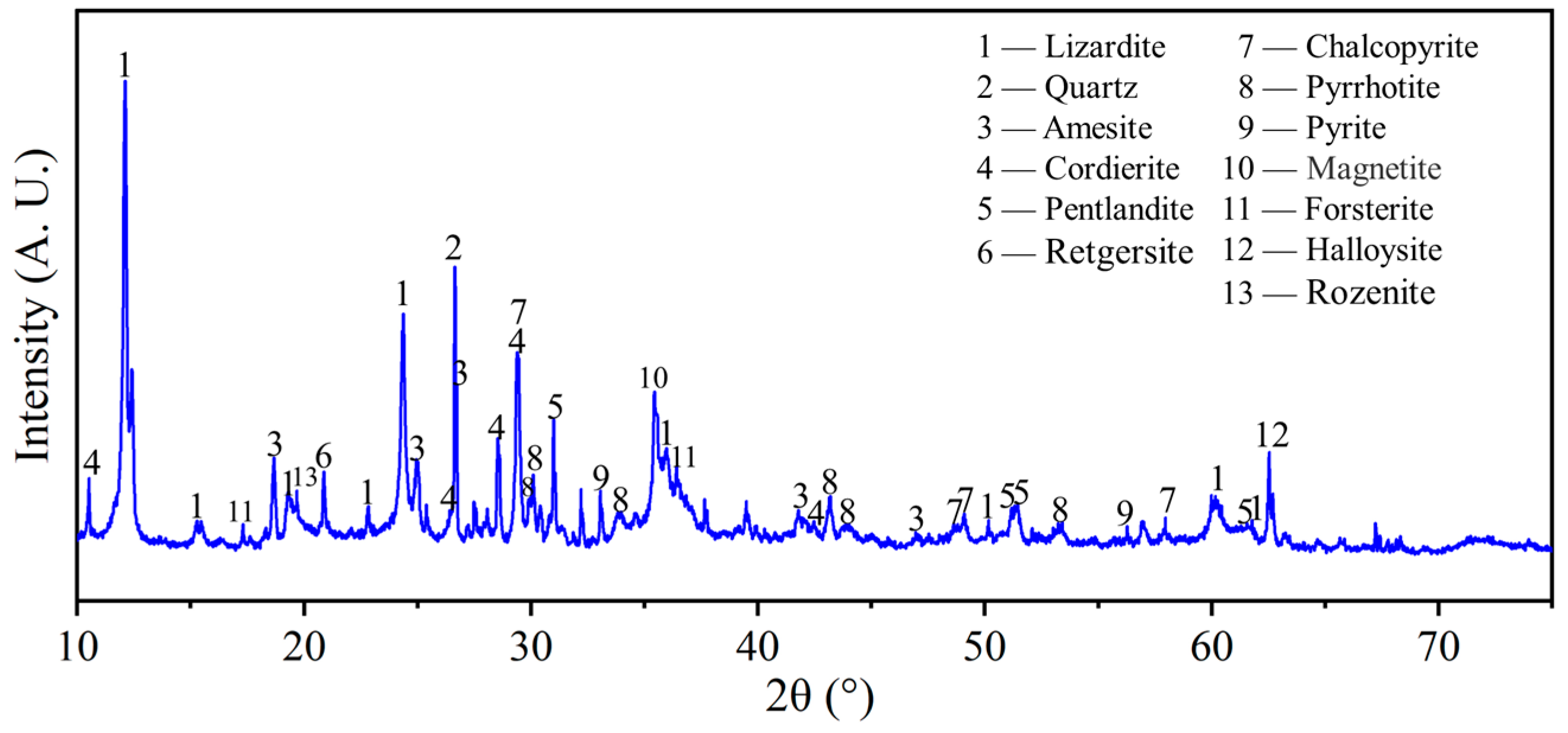 Metals 14 00565 g001