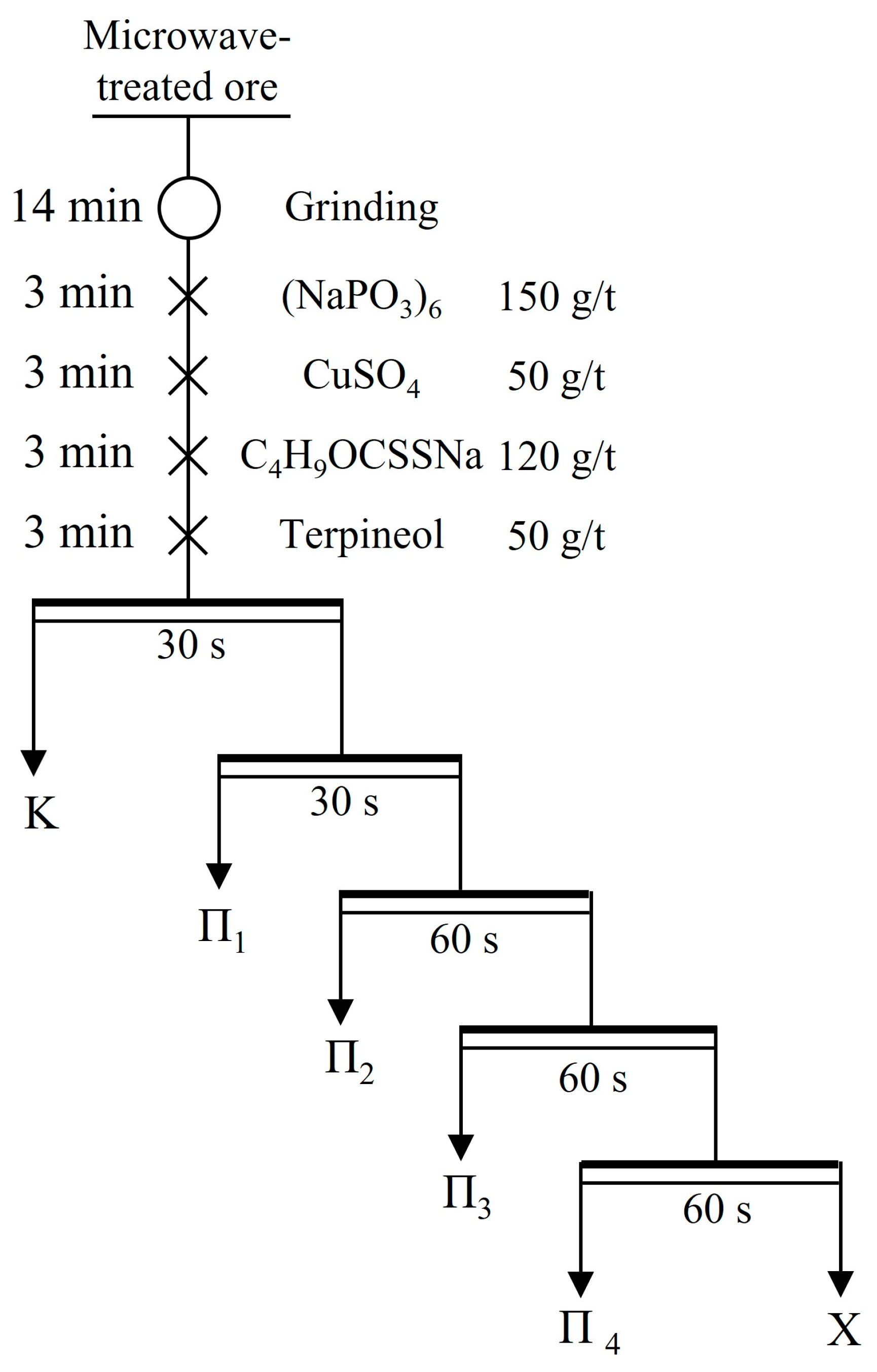 Metals 14 00565 g004