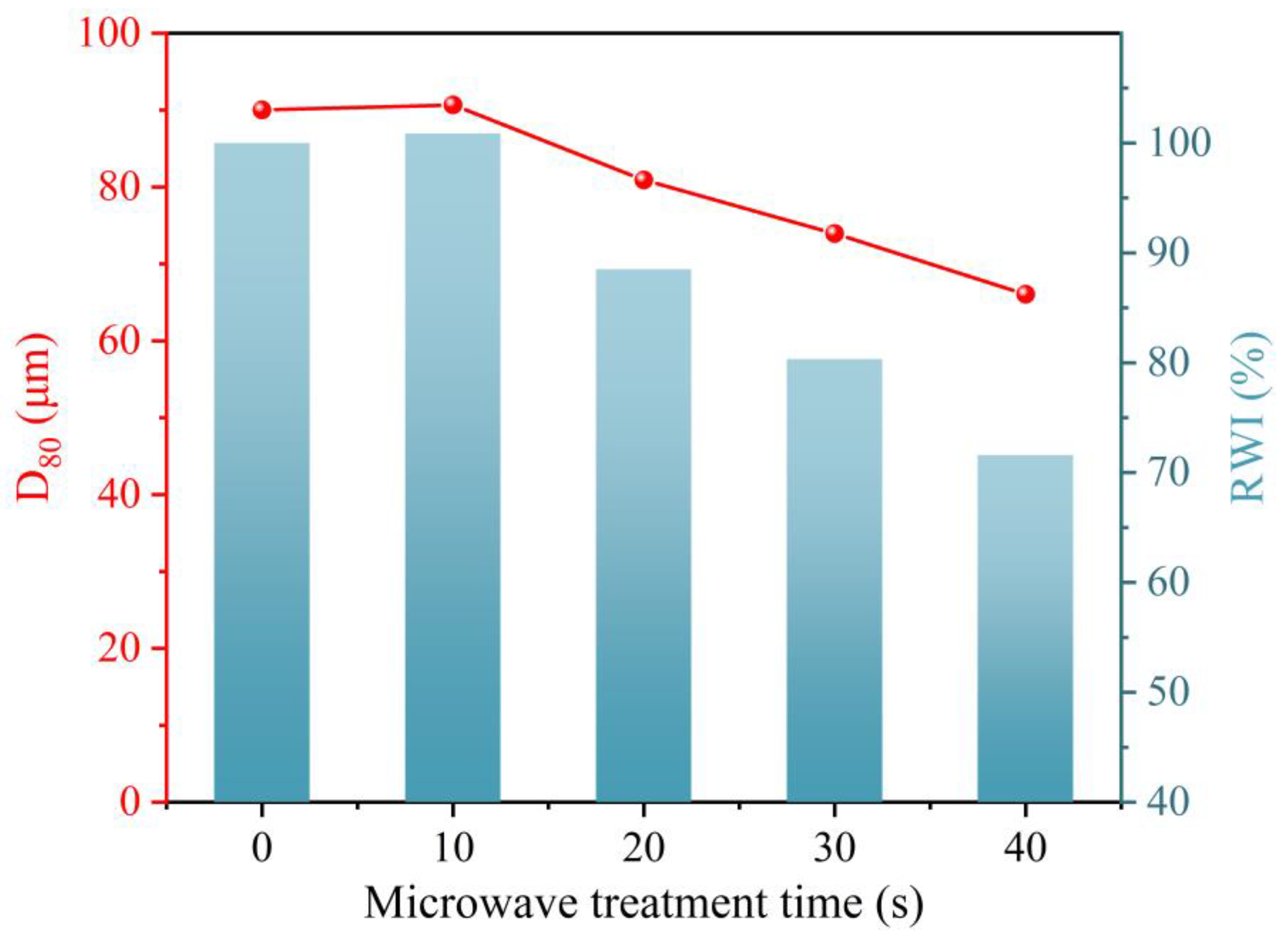 Metals 14 00565 g015
