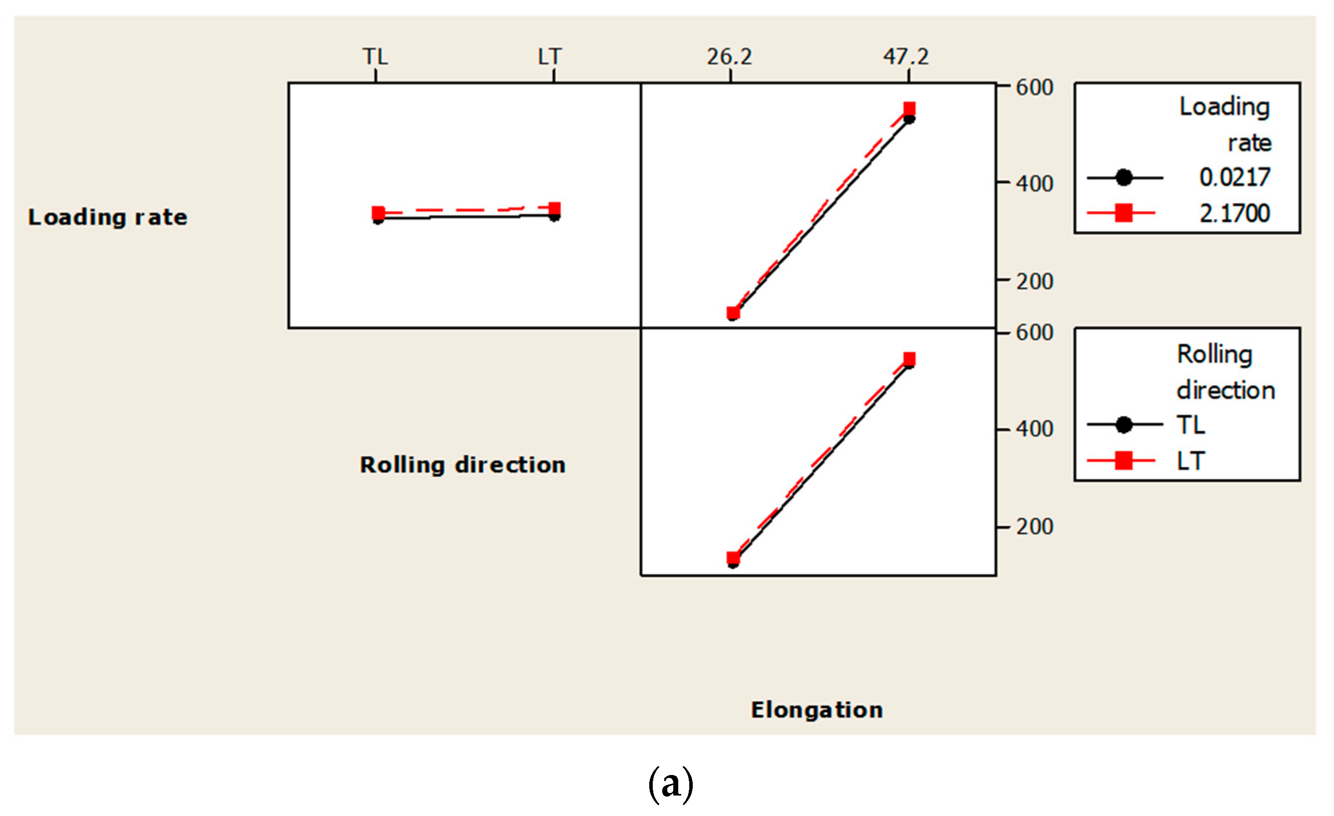 Metals 14 00566 g011a