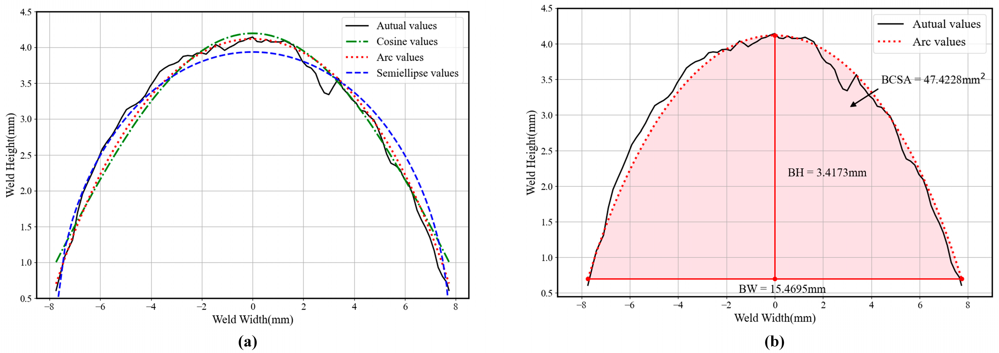 Metals 14 00567 g005
