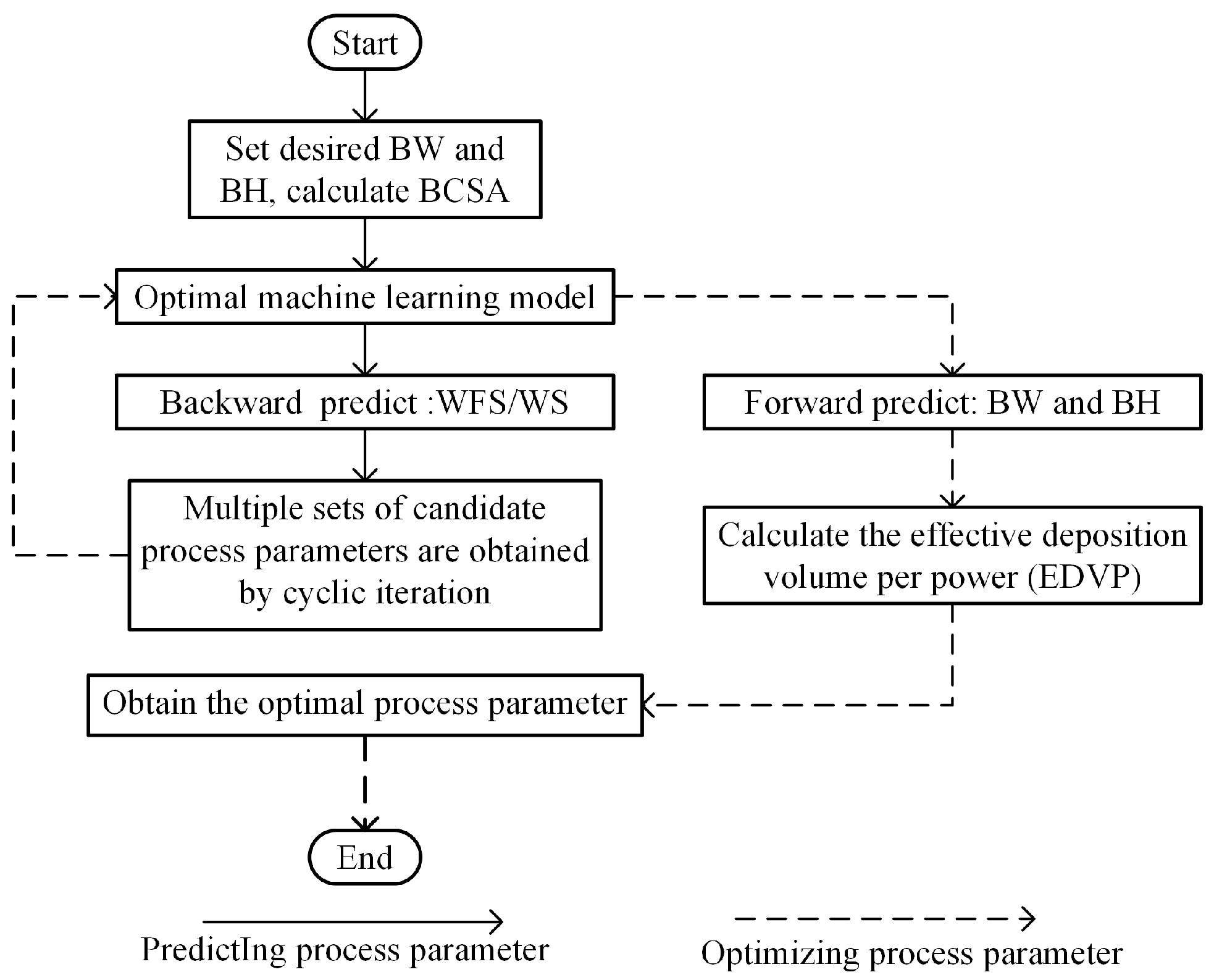 Metals 14 00567 g007