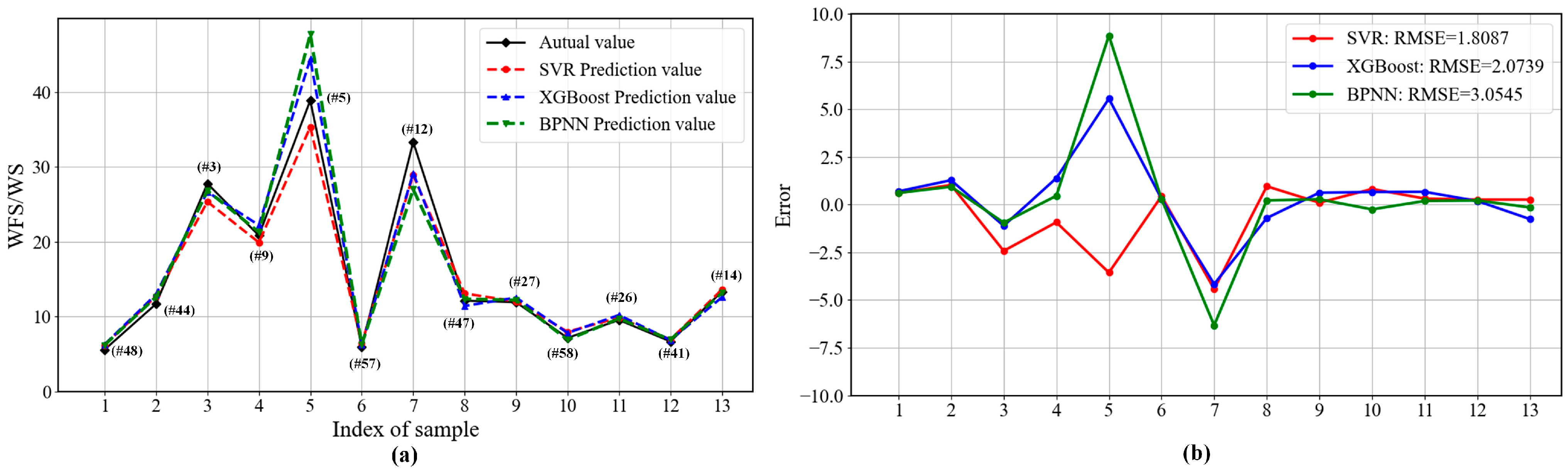 Metals 14 00567 g010