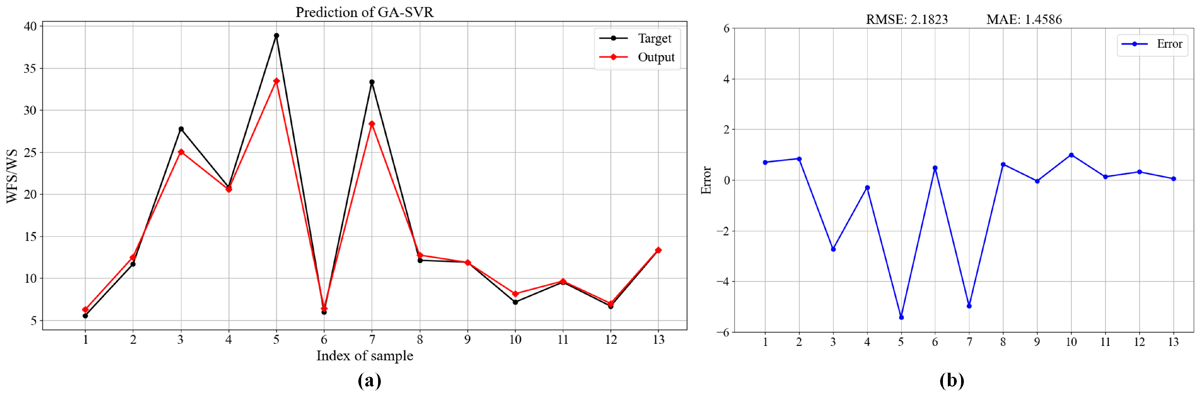 Metals 14 00567 g013