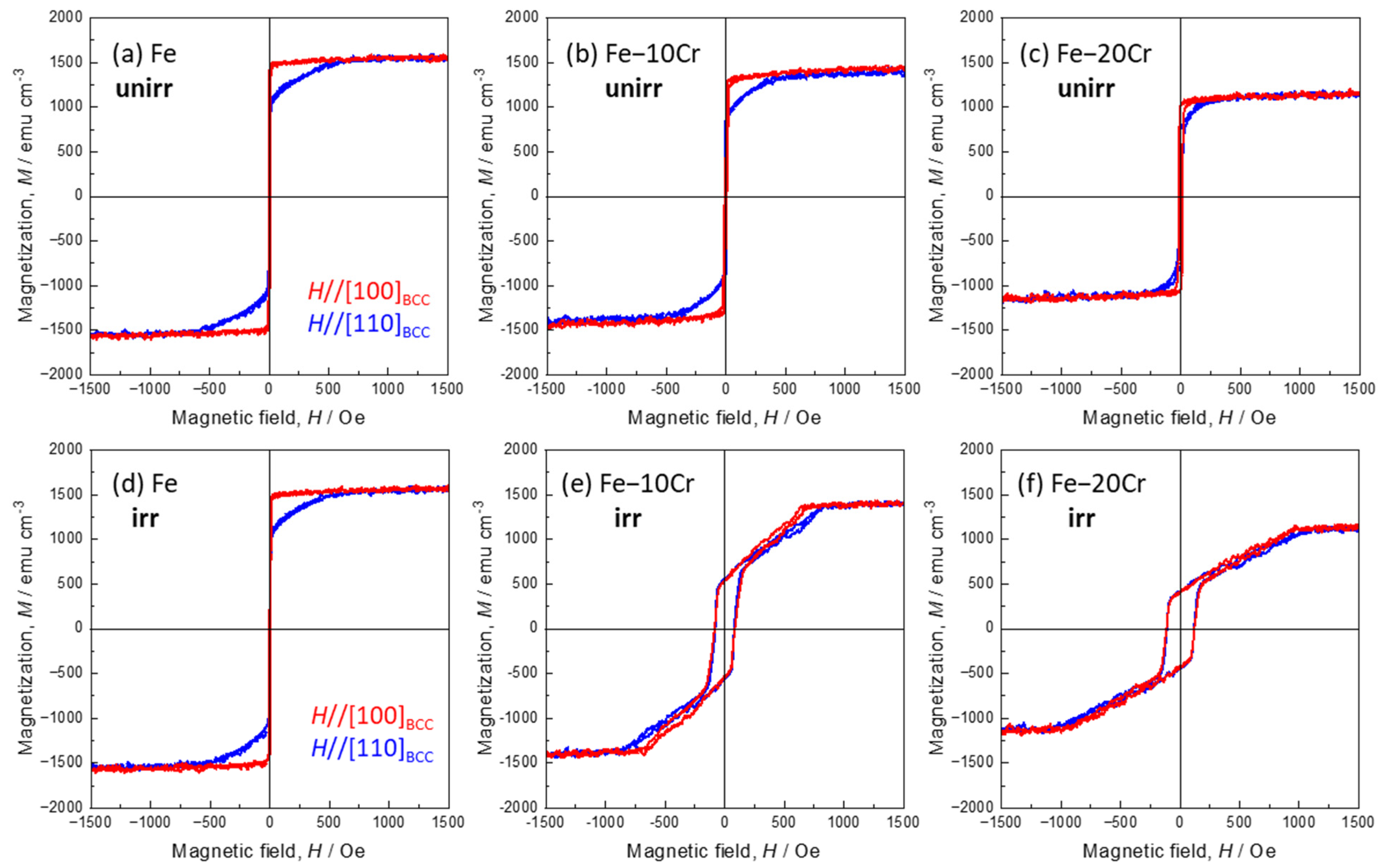 Metals 14 00568 g007