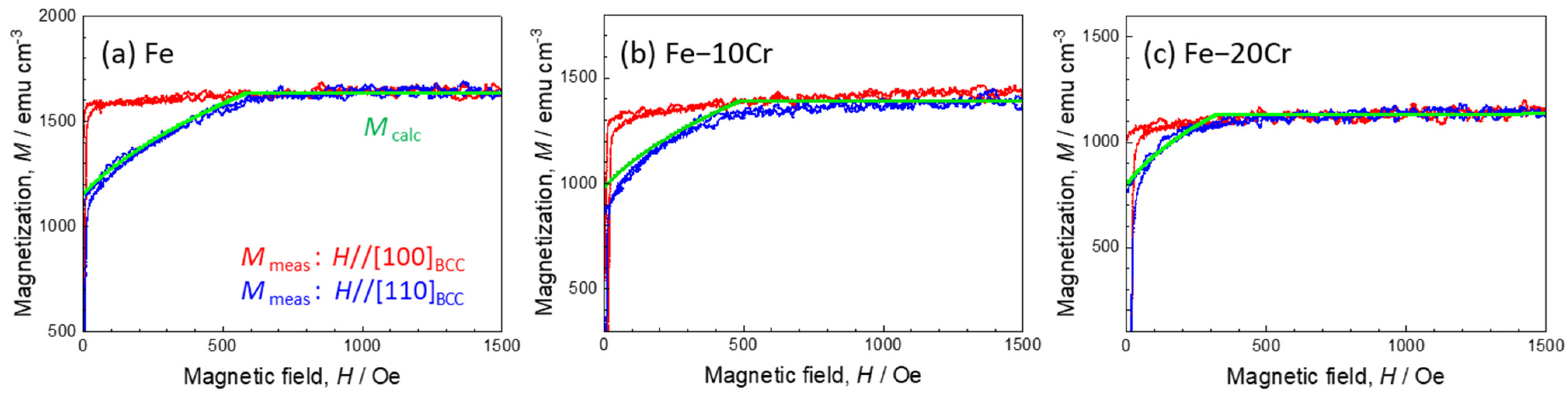Metals 14 00568 g008