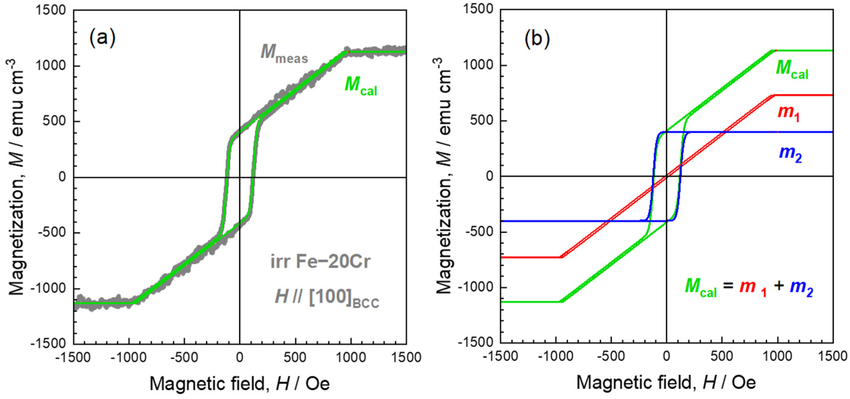Metals 14 00568 g009