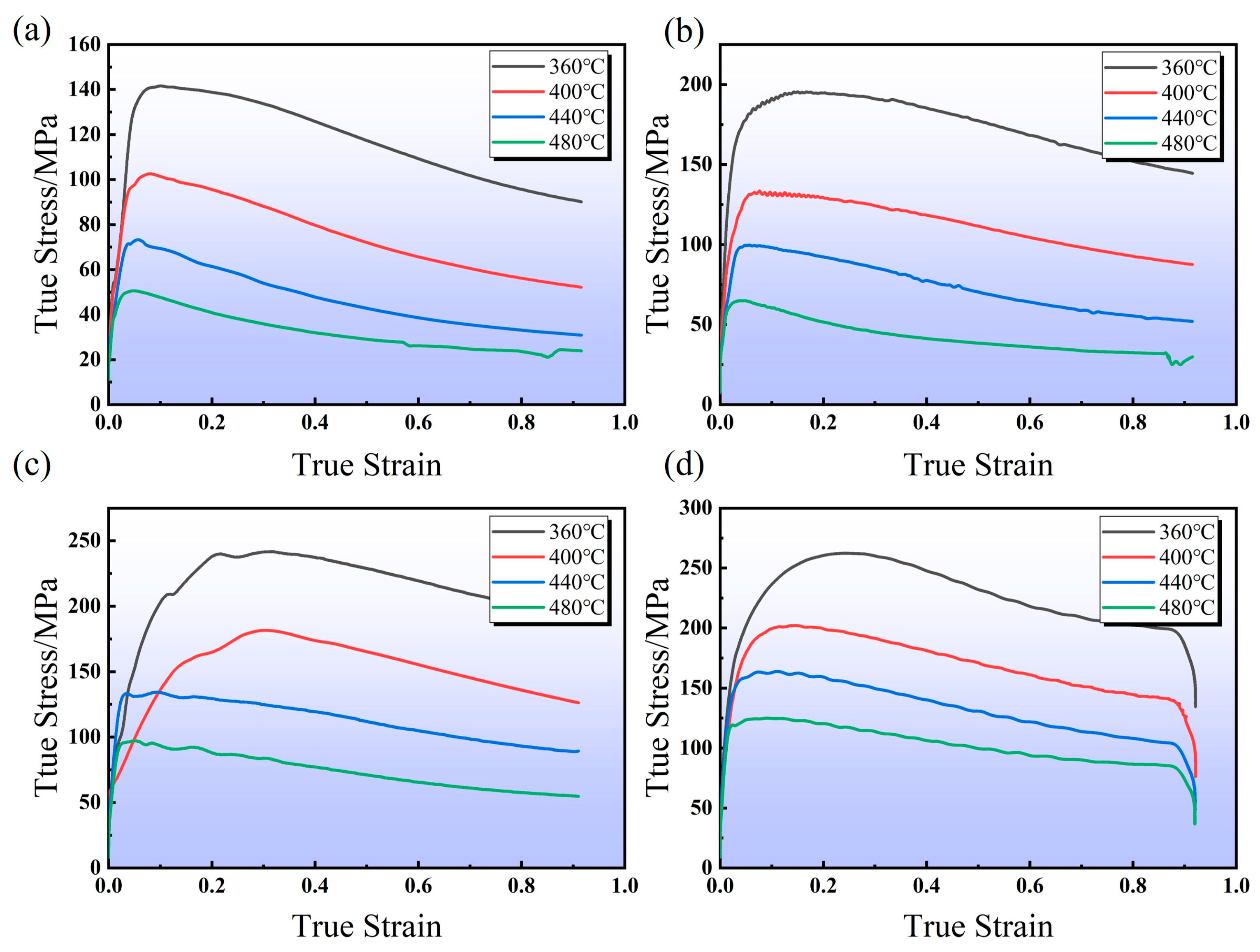 Metals 14 00570 g003