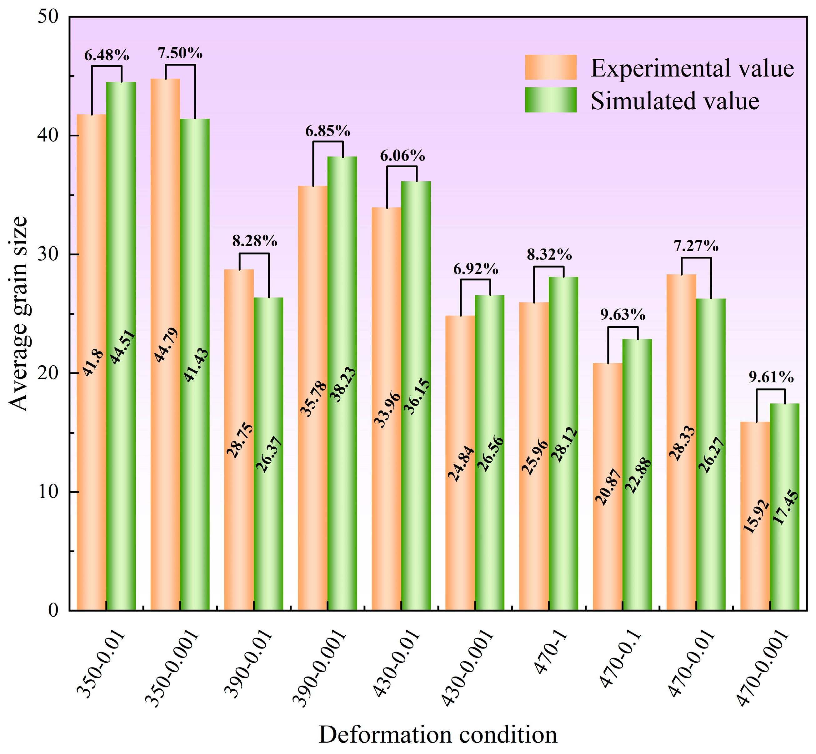 Metals 14 00570 g012