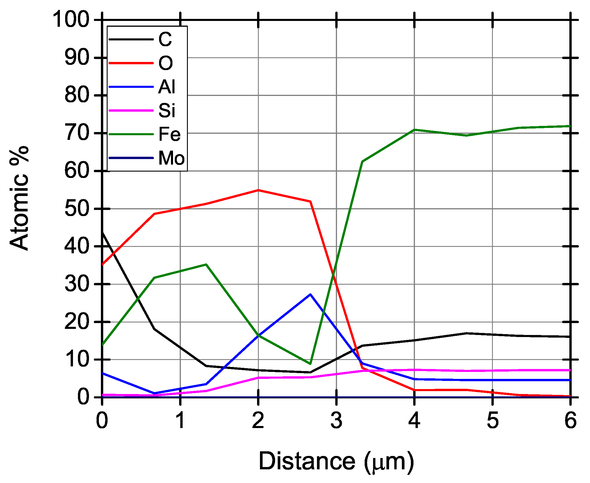 Metals 14 00574 g006