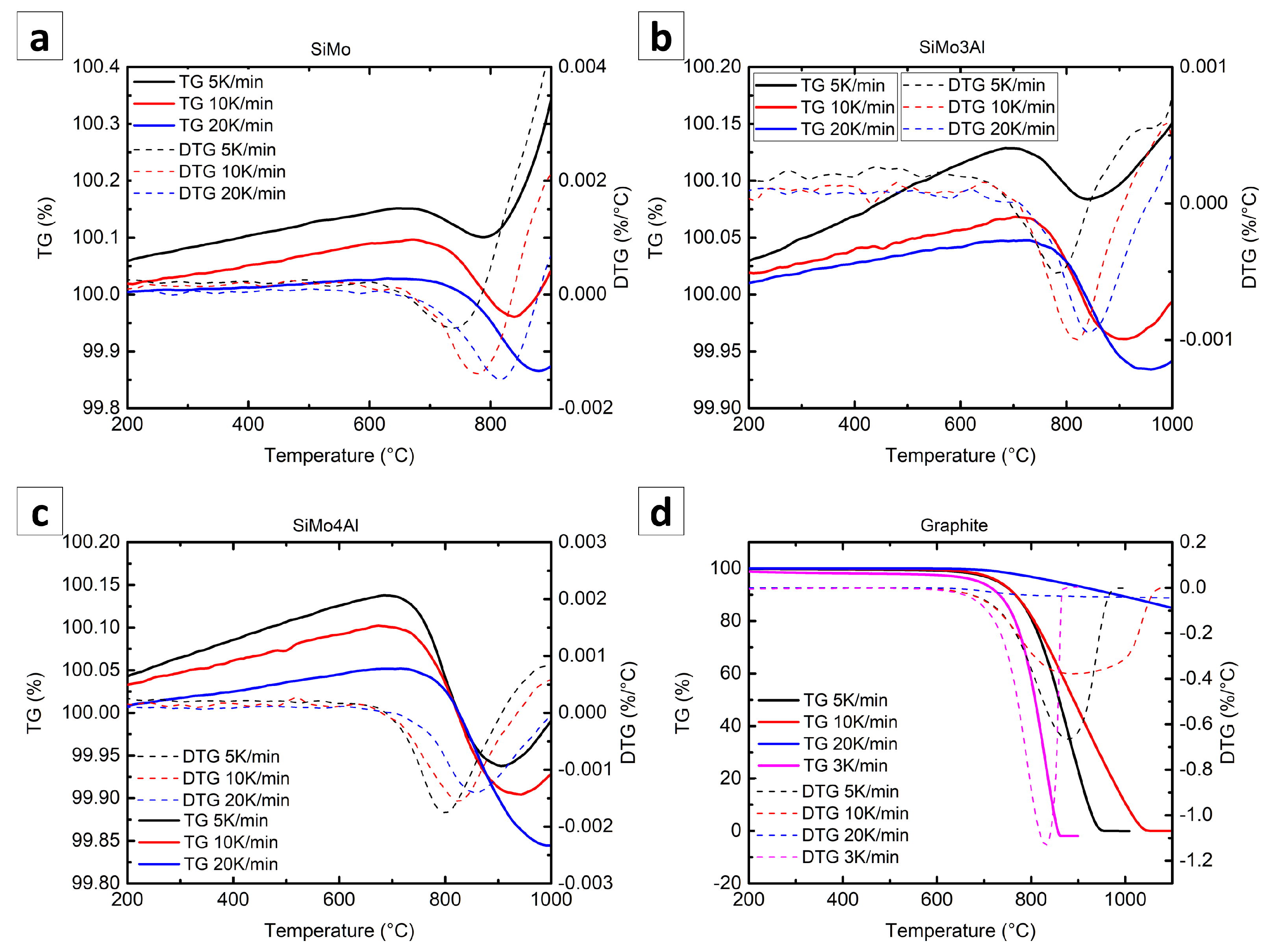 Metals 14 00574 g009