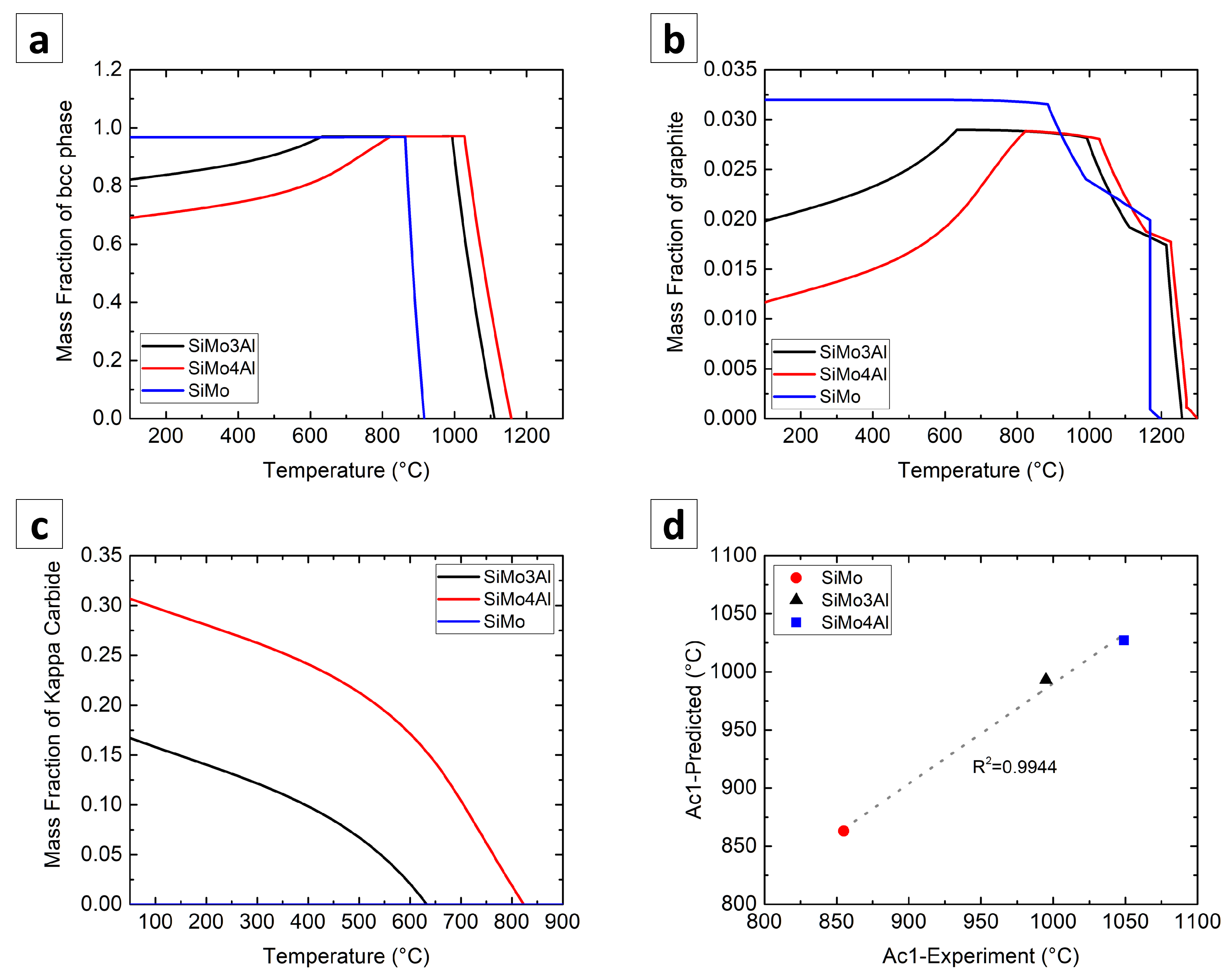 Metals 14 00574 g012